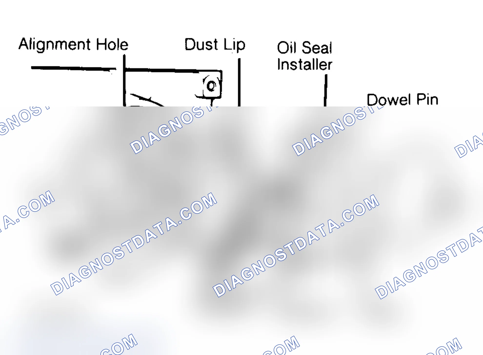 Scheme 29: Installing Typical One-Piece Oil Seal