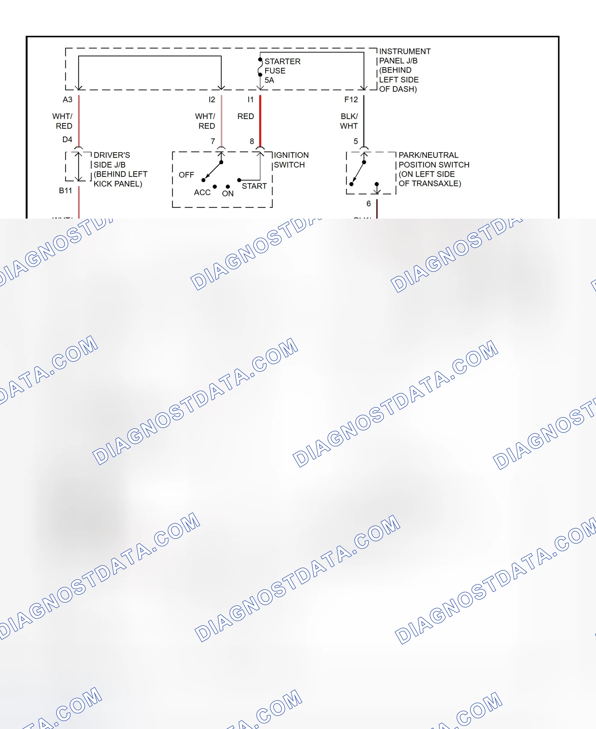 Fig. 24: Starting System Wiring Diagram (Avalon)