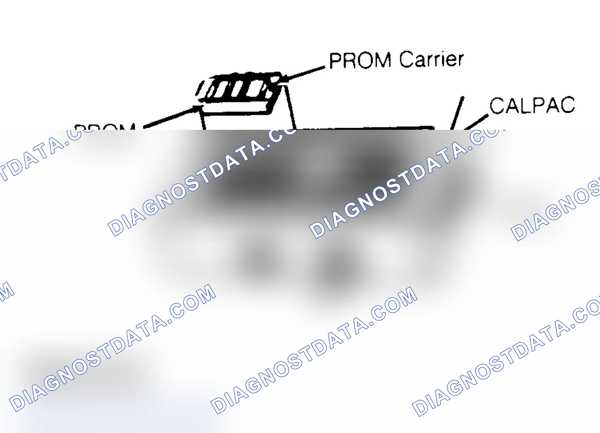 Scheme 2: Removal & Installation