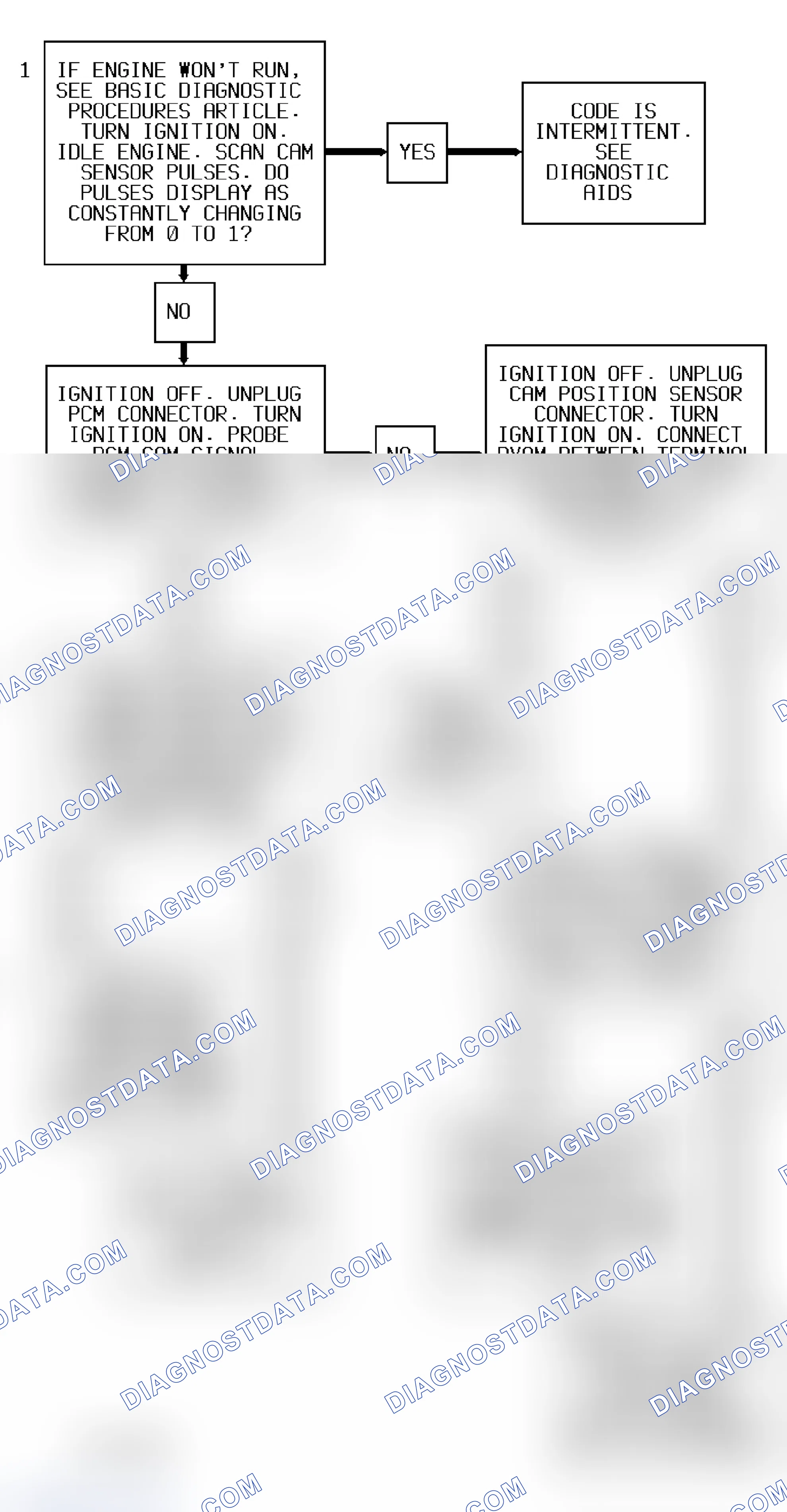 Scheme 24: Code P0342 Flow Chart (3.1L) Camshaft Position Sensor Circuit (Loss Of CAM Pulses)