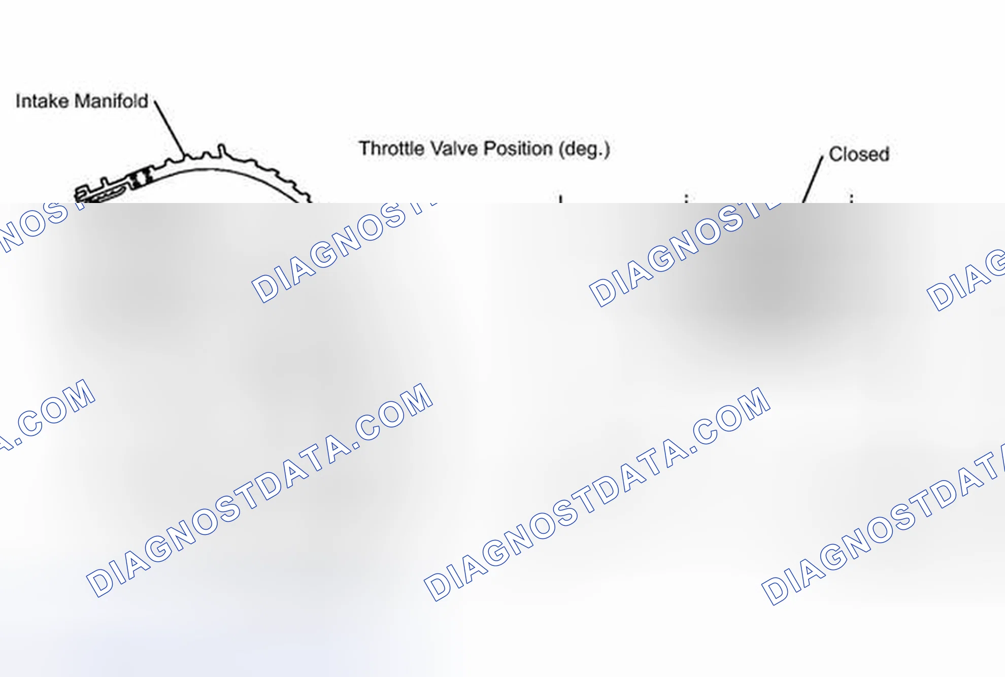 Scheme 107: DESCRIPTION