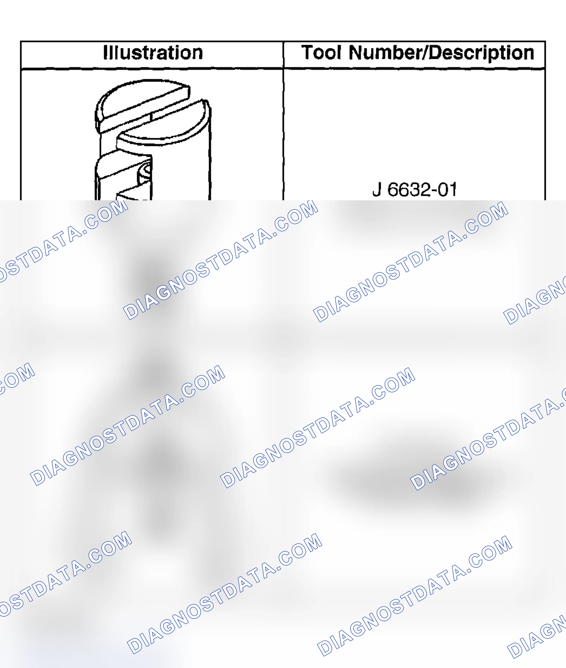 Scheme 32: Special Tools and Equipment