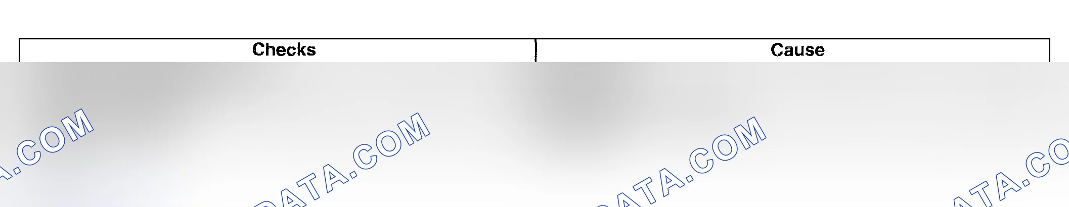 Scheme 984: Soft Shift 3 To 2
