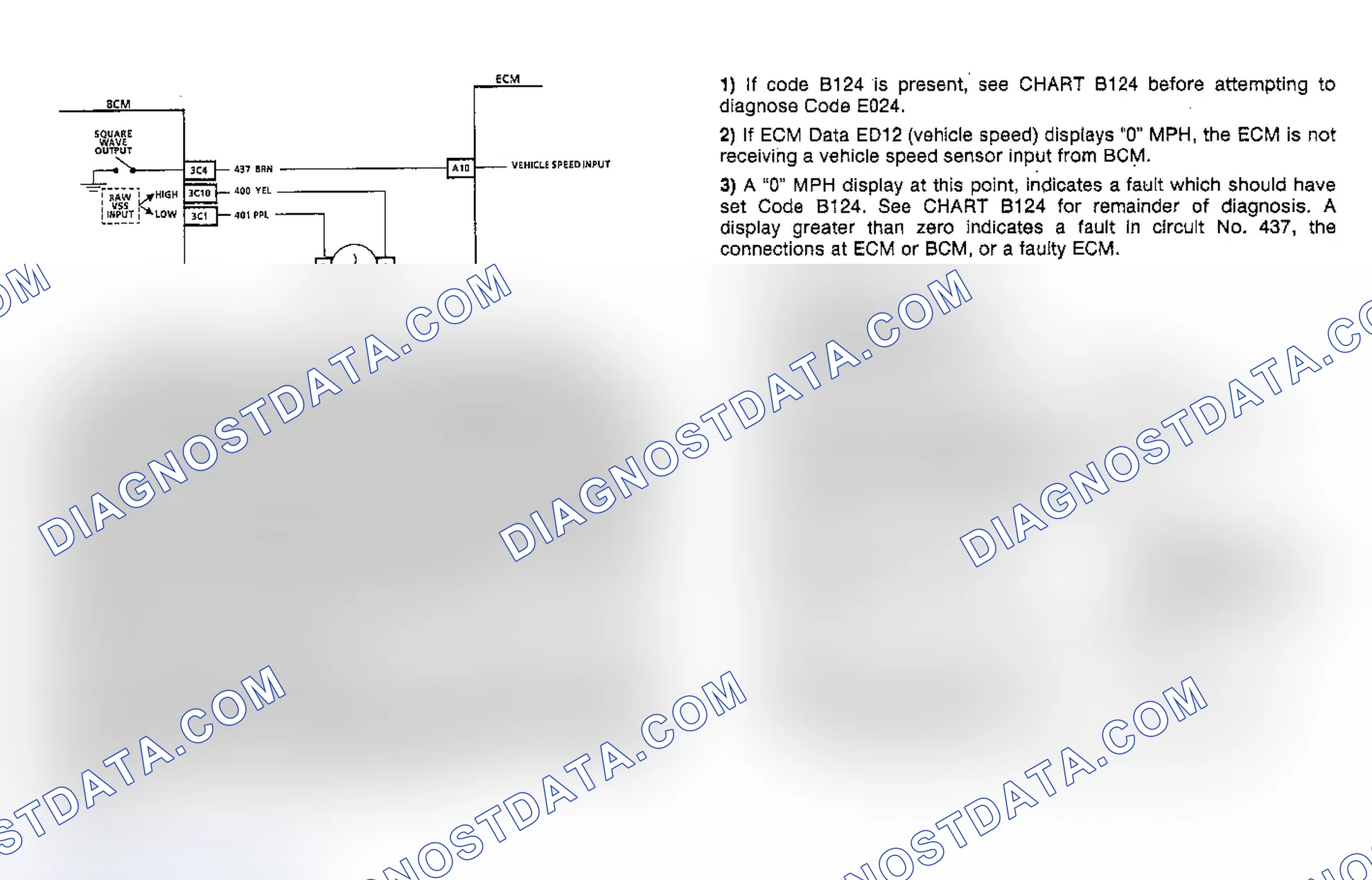 Scheme 92