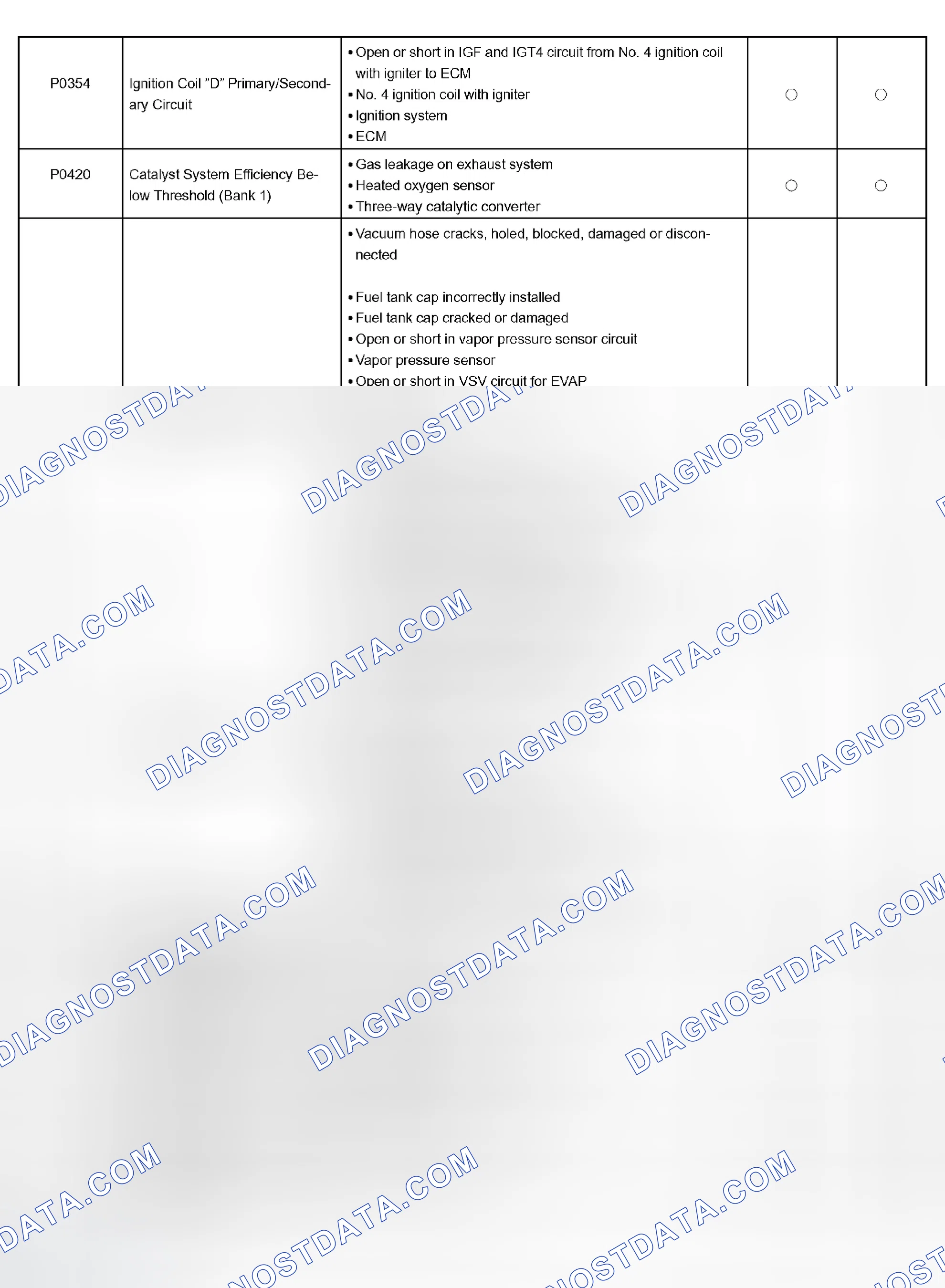 Scheme 432