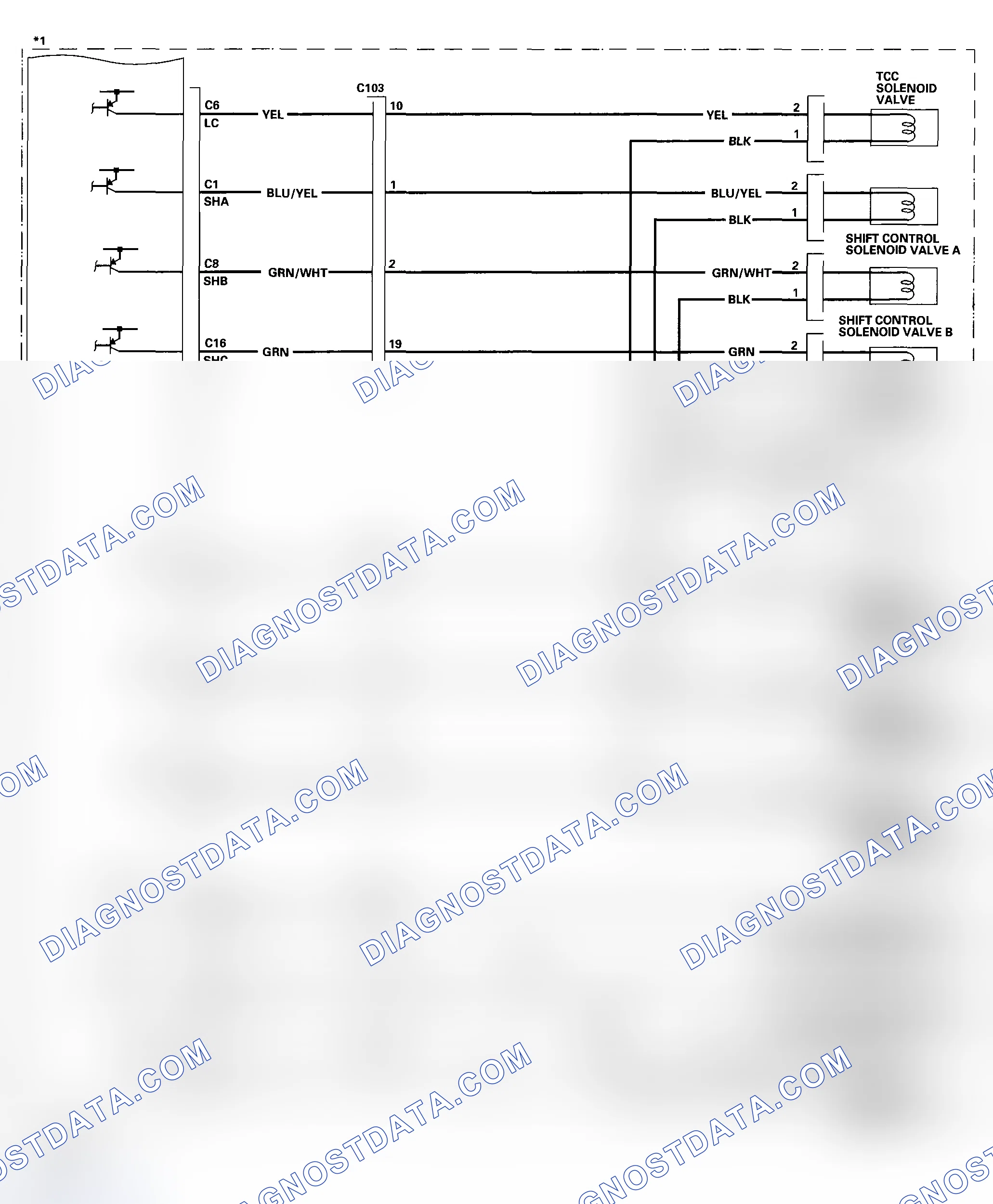Scheme 68