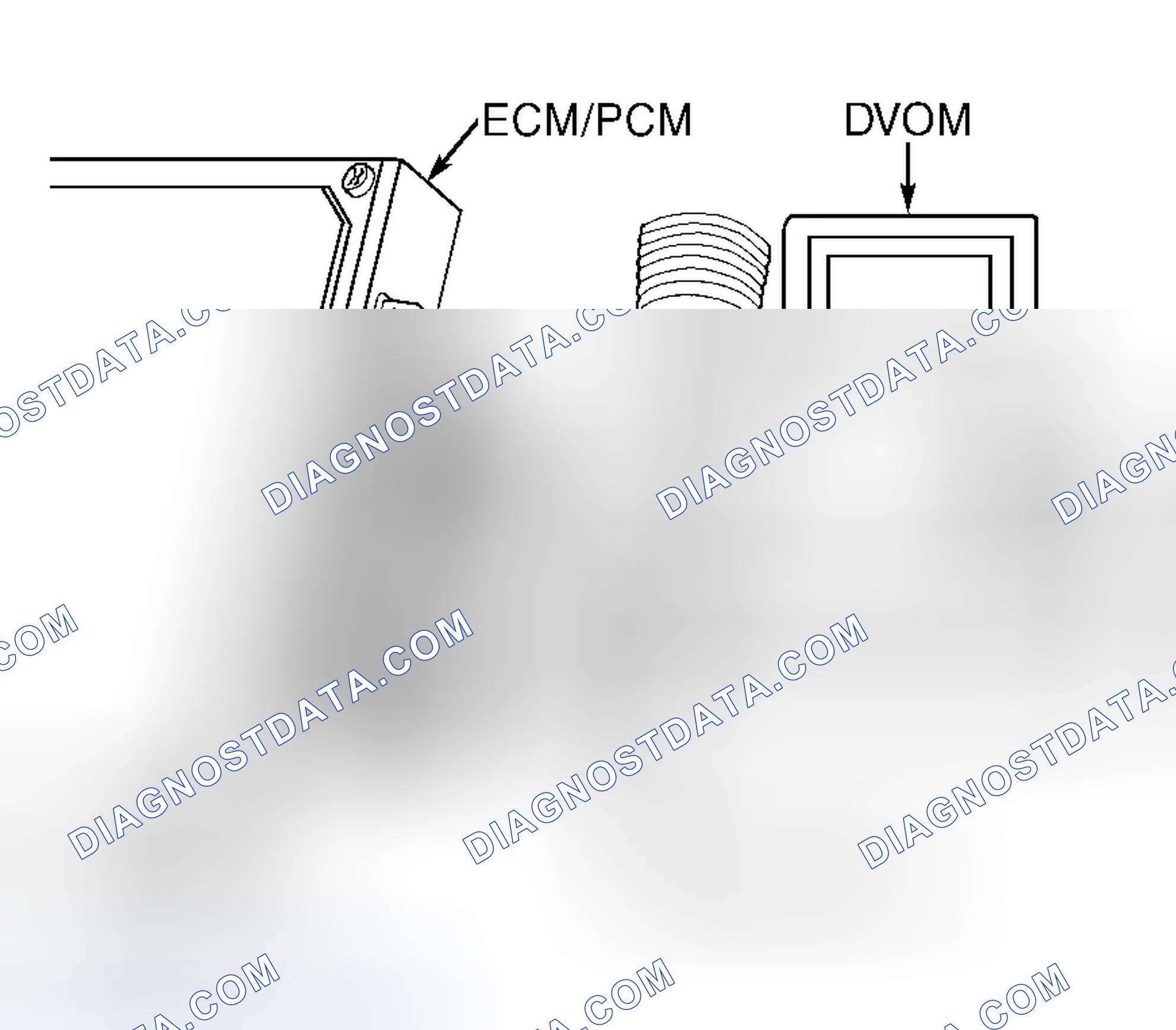 Scheme 10: TEST EQUIPMENT