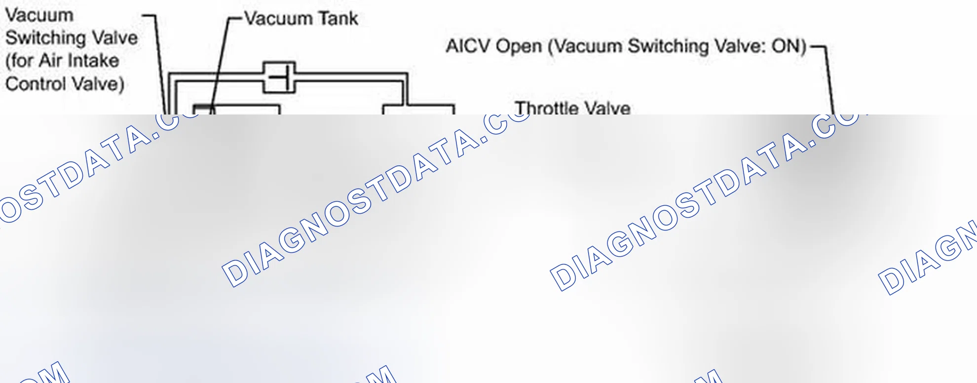 Scheme 65: DESCRIPTION