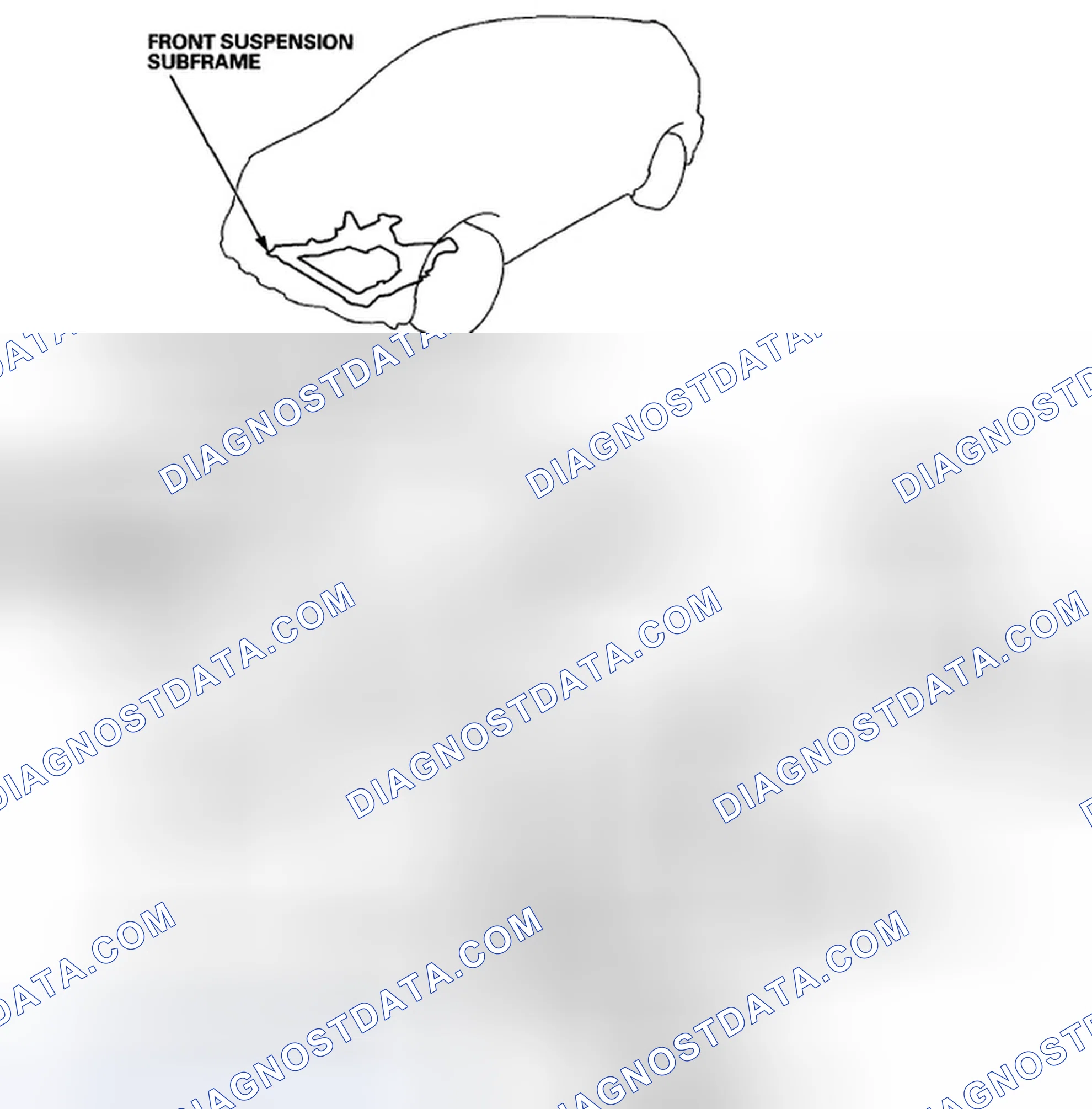Scheme 4: Front Subframe Torque