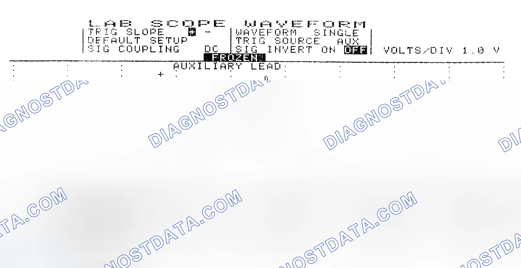 Scheme 19: Single Injector w/Excessive Current Flow - Current Pattern