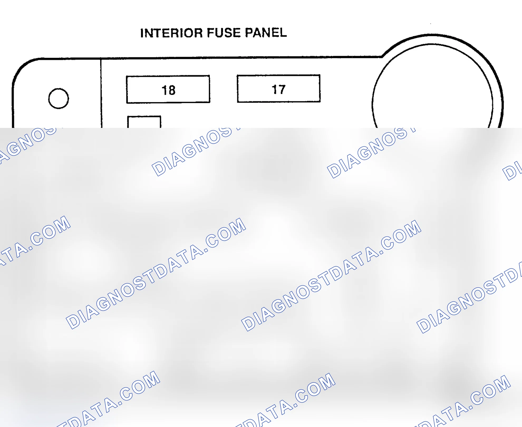 Scheme 12: FUSE PANEL IDENTIFICATION (1992-93)