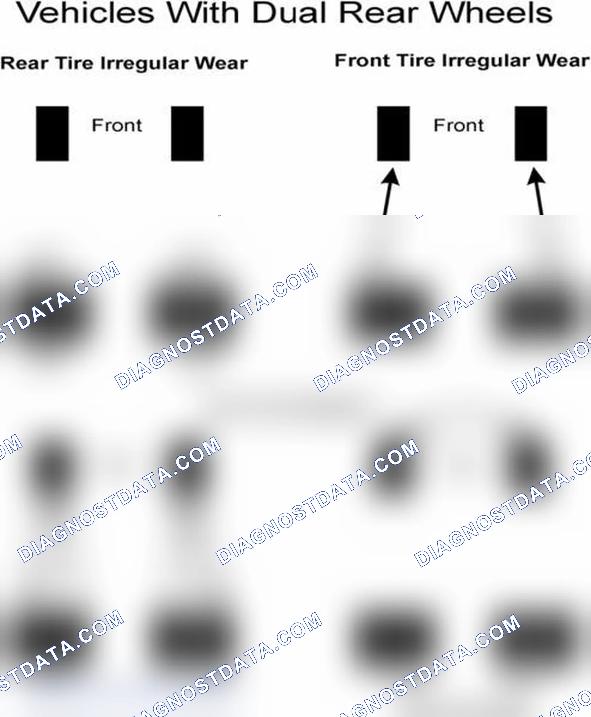 Scheme 30: Popular Tire Rotation Patterns - With Dual Rear Wheels