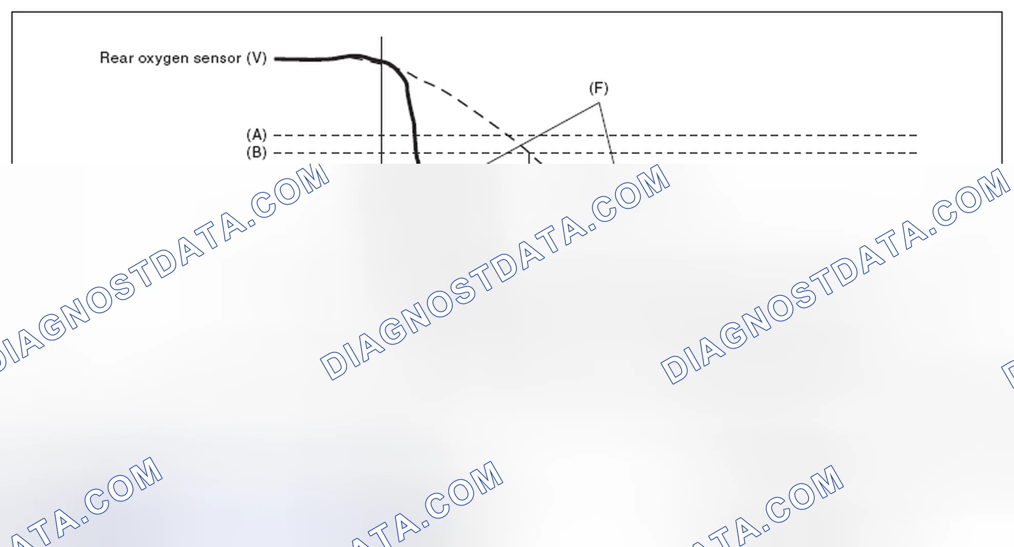 Scheme 28: DIAGNOSTIC METHOD