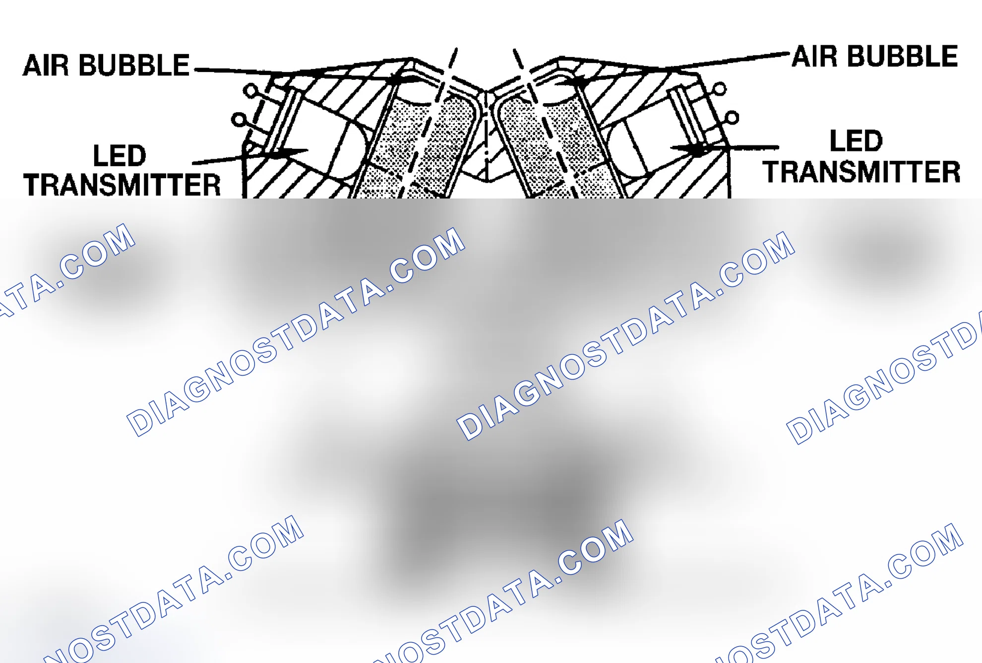 Scheme 95: CLINOMETER - (TILT DETECTION)