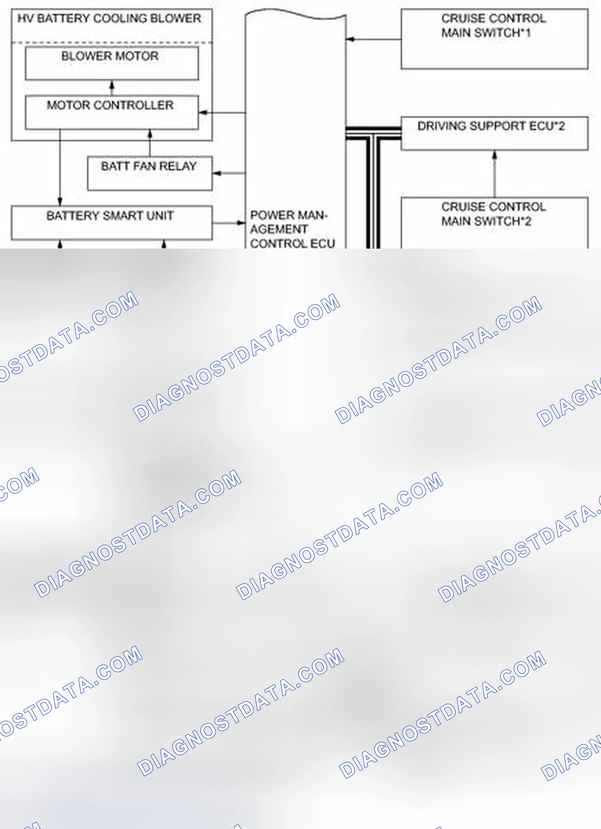 Scheme 224