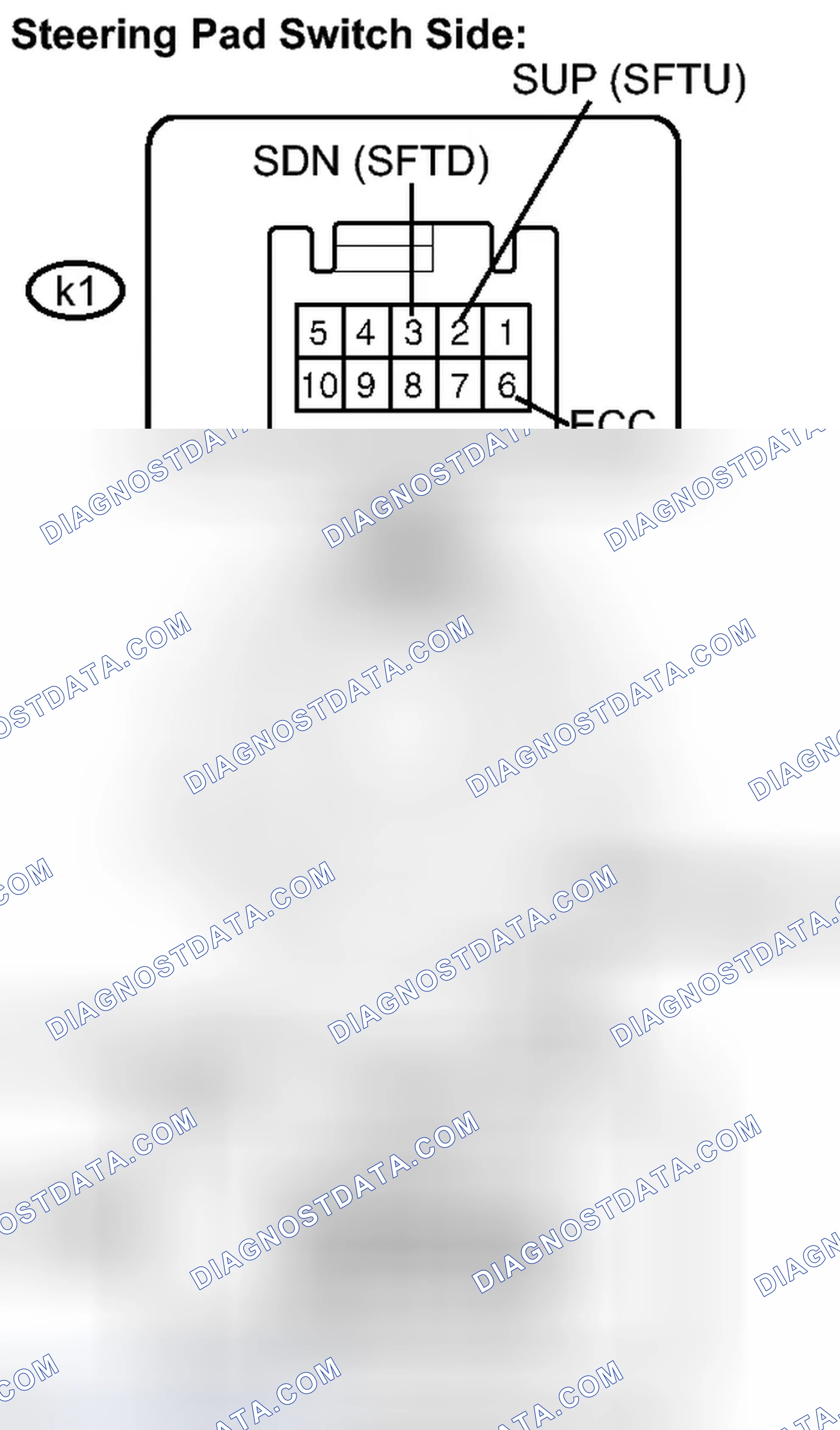 Scheme 873