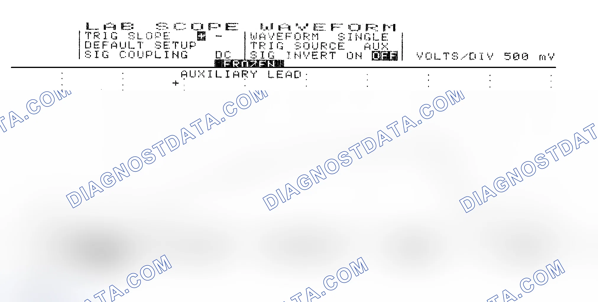 Scheme 14: Single Injector w/Excessive Current Flow - Current Pattern