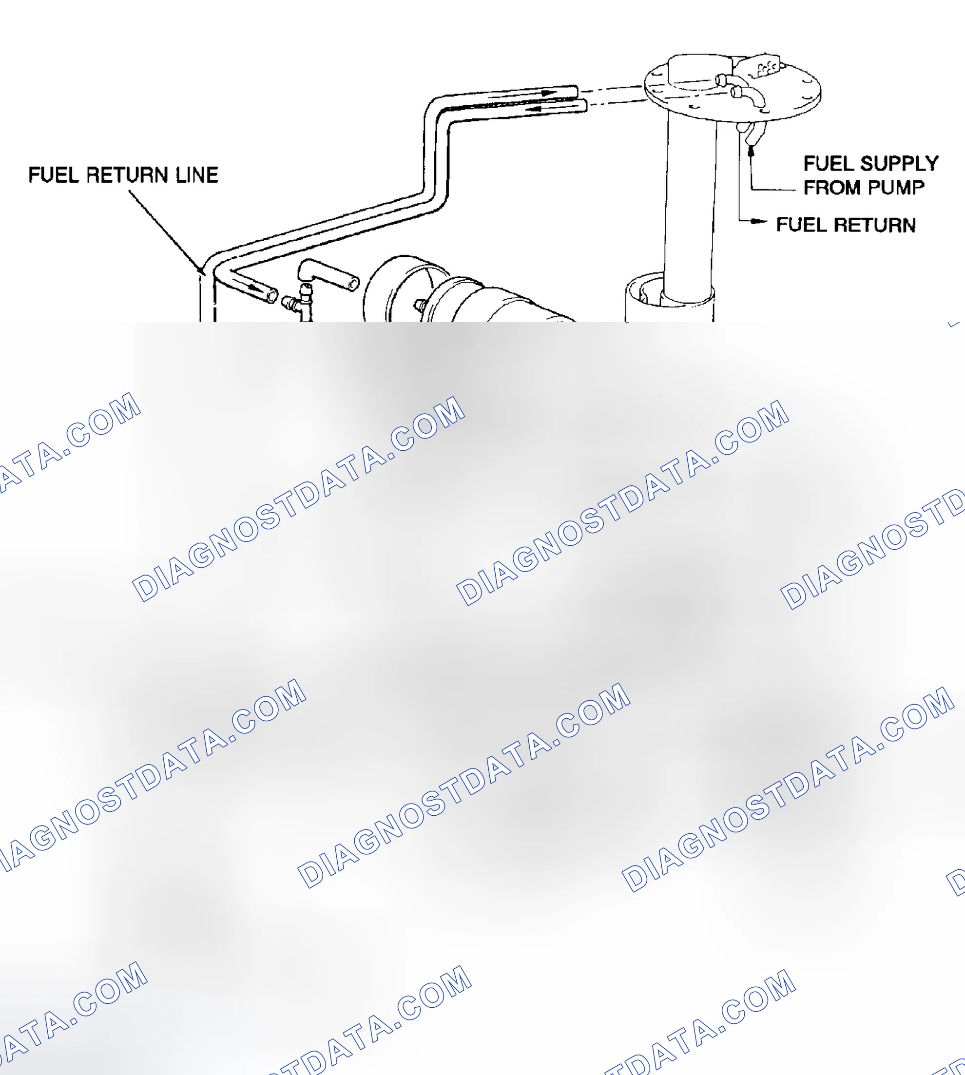 Scheme 58: Fuel System - E32 with M60