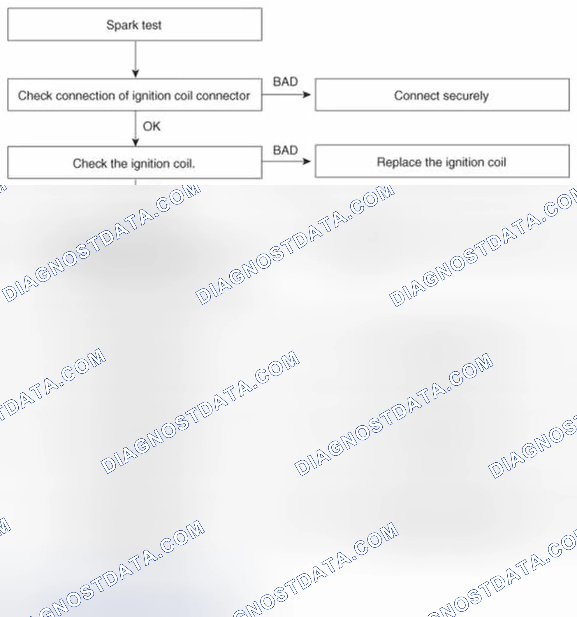 Scheme 15