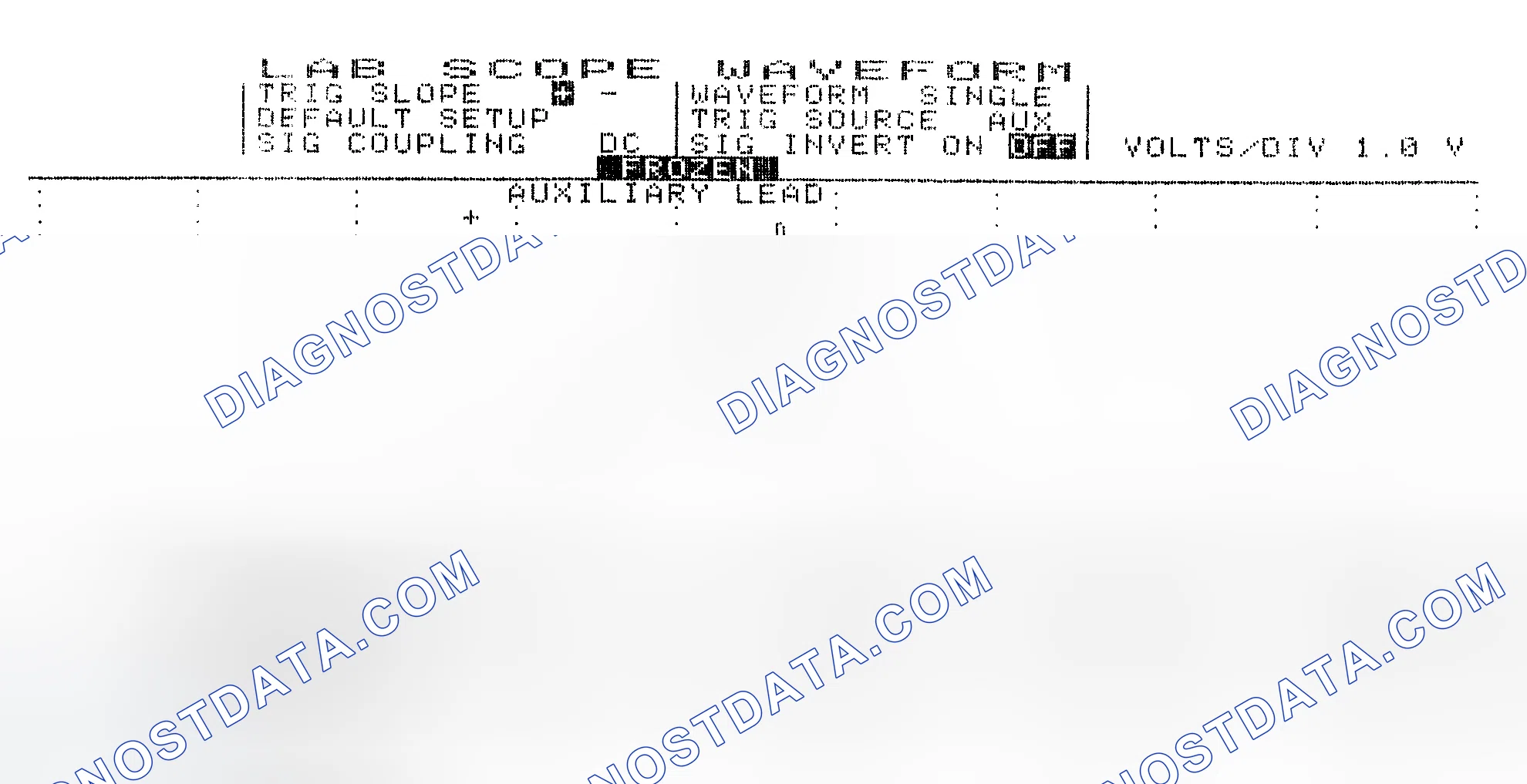 Scheme 19: Single Injector w/Excessive Current Flow - Current Pattern