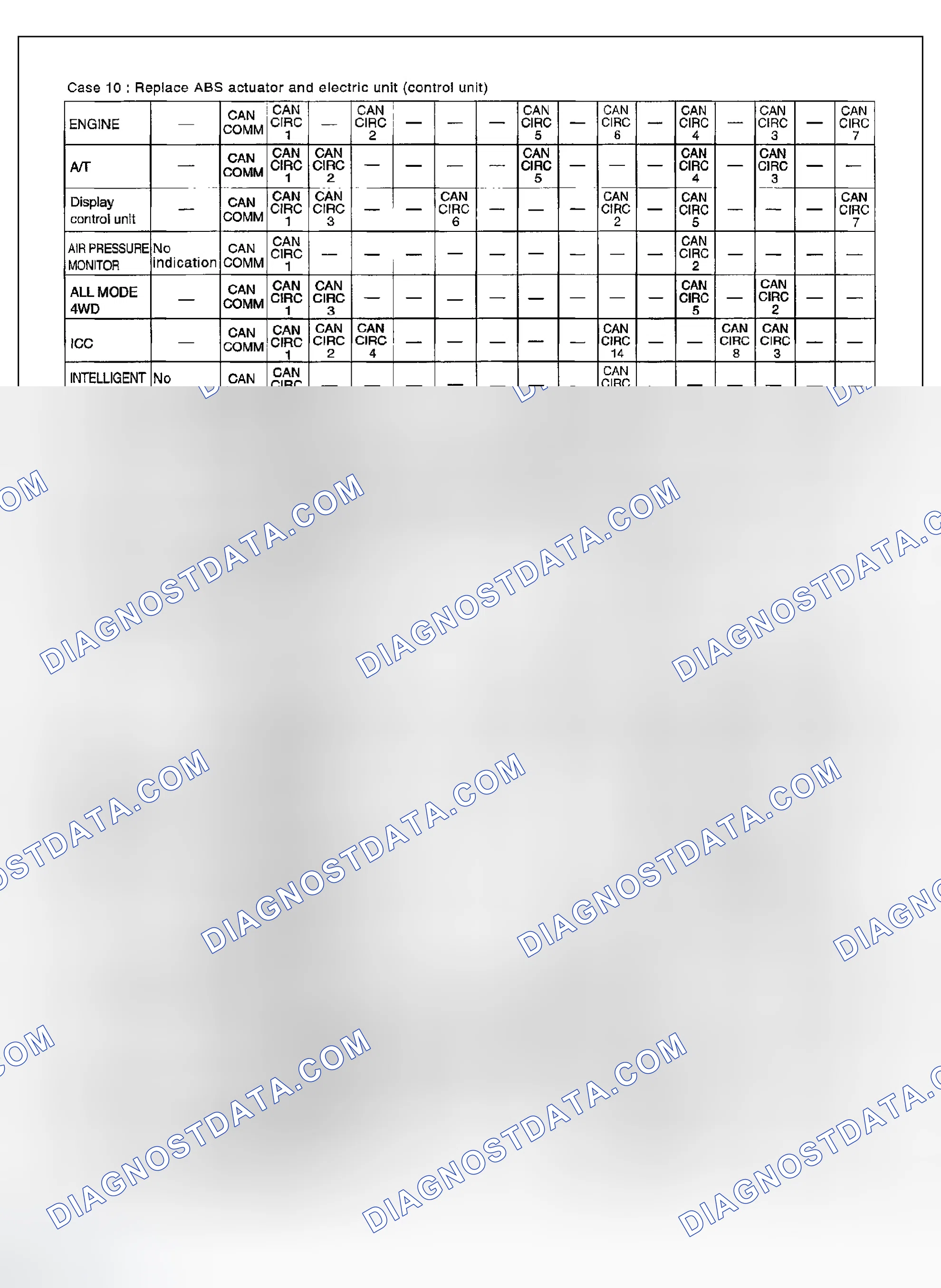Scheme 370