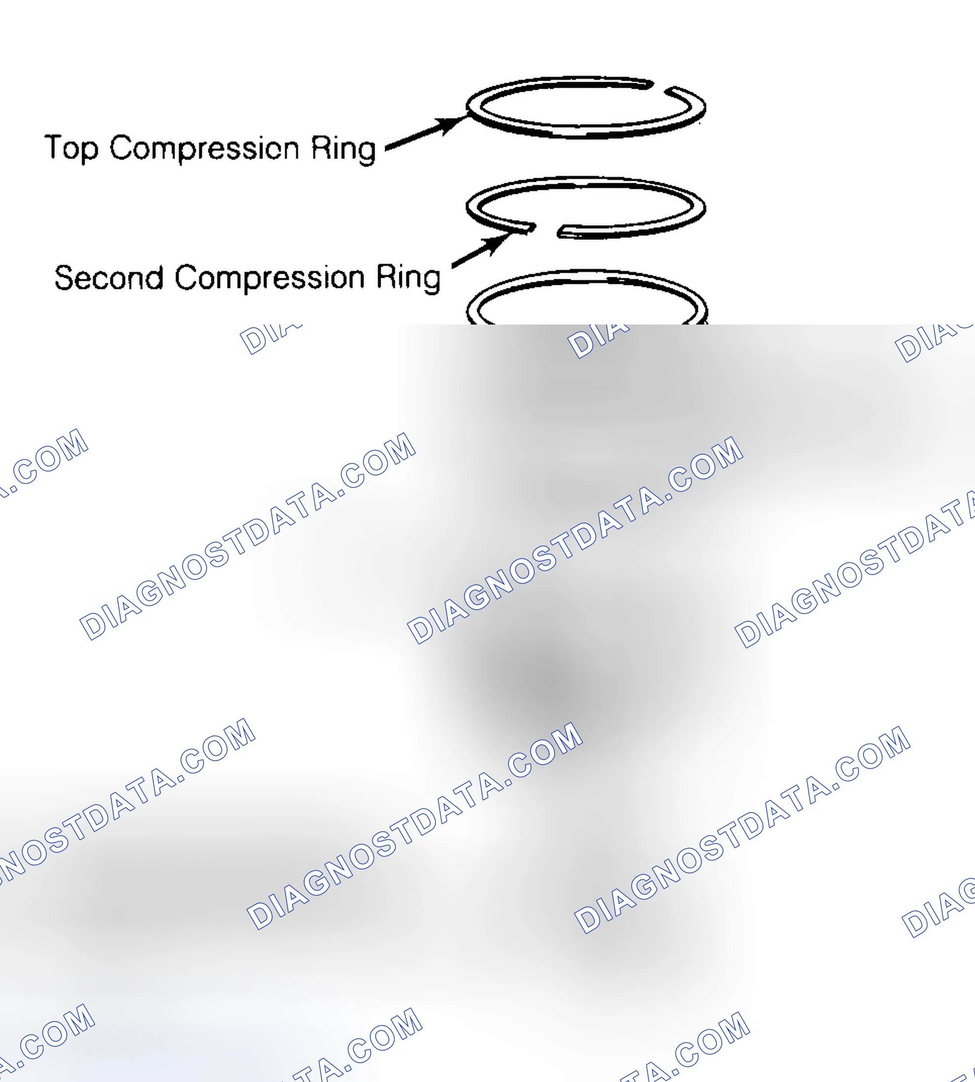 Scheme 8: Positioning Typical Piston Ring End Gap