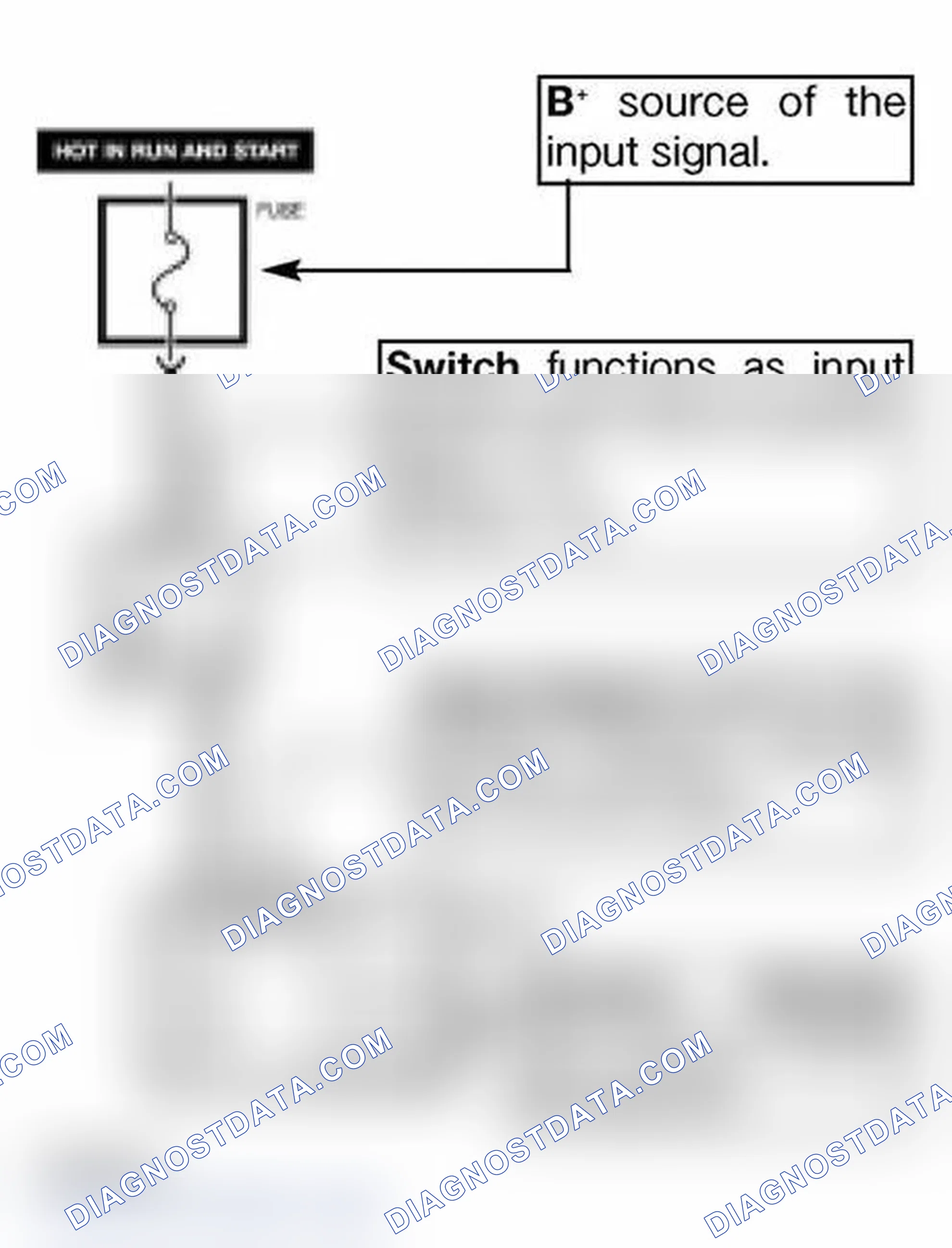 Scheme 246: Switched B+ Signal