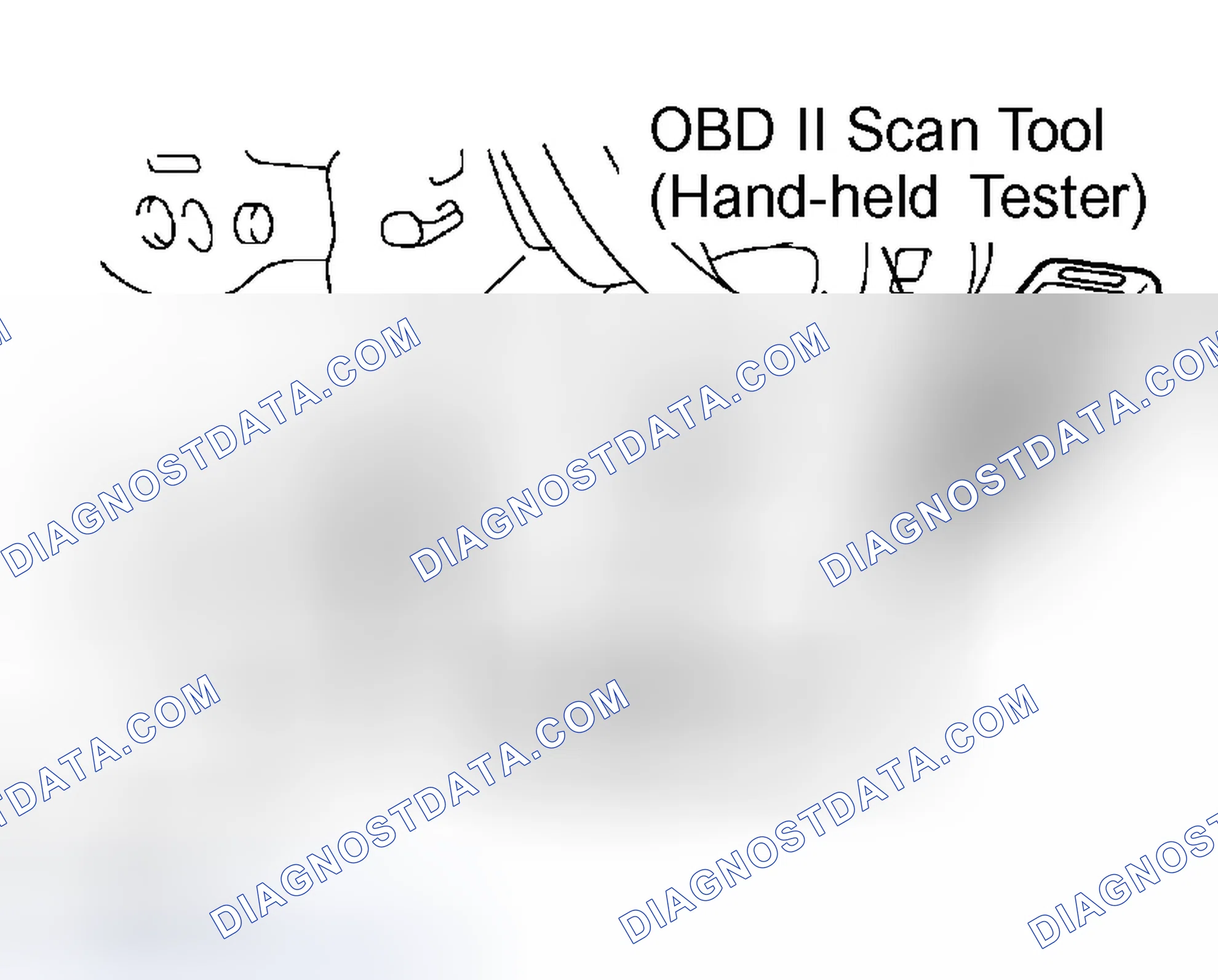 Scheme 120: CHECK MODE PROCEDURE