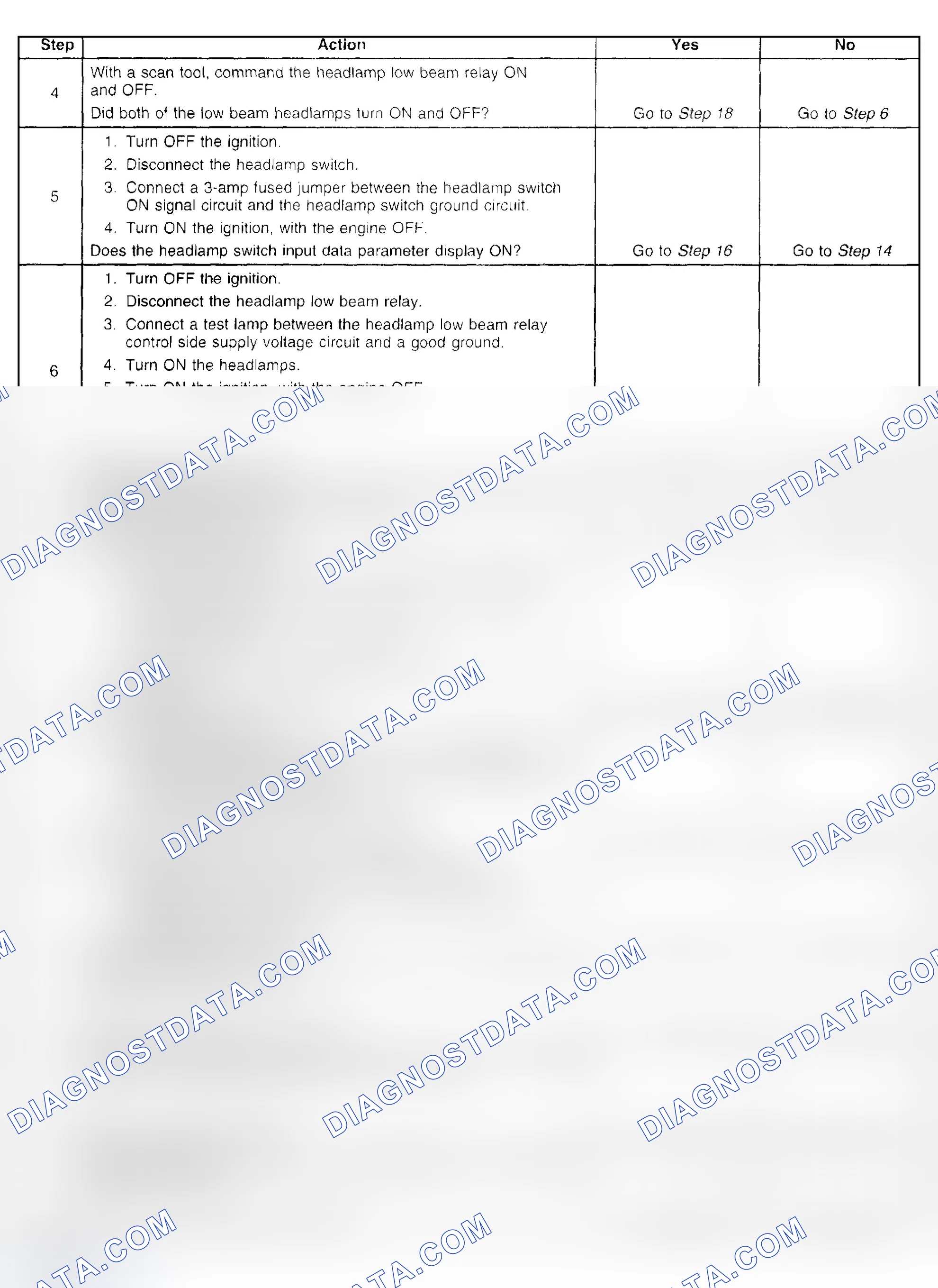 Scheme 127