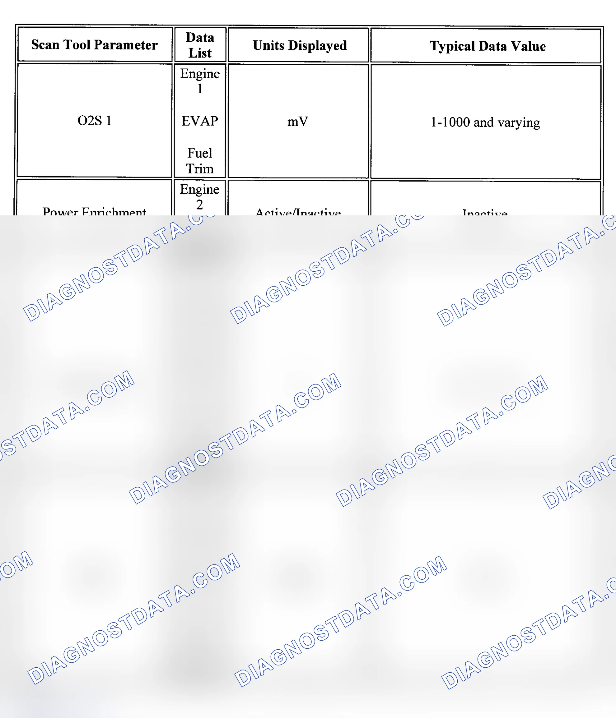 Scheme 9
