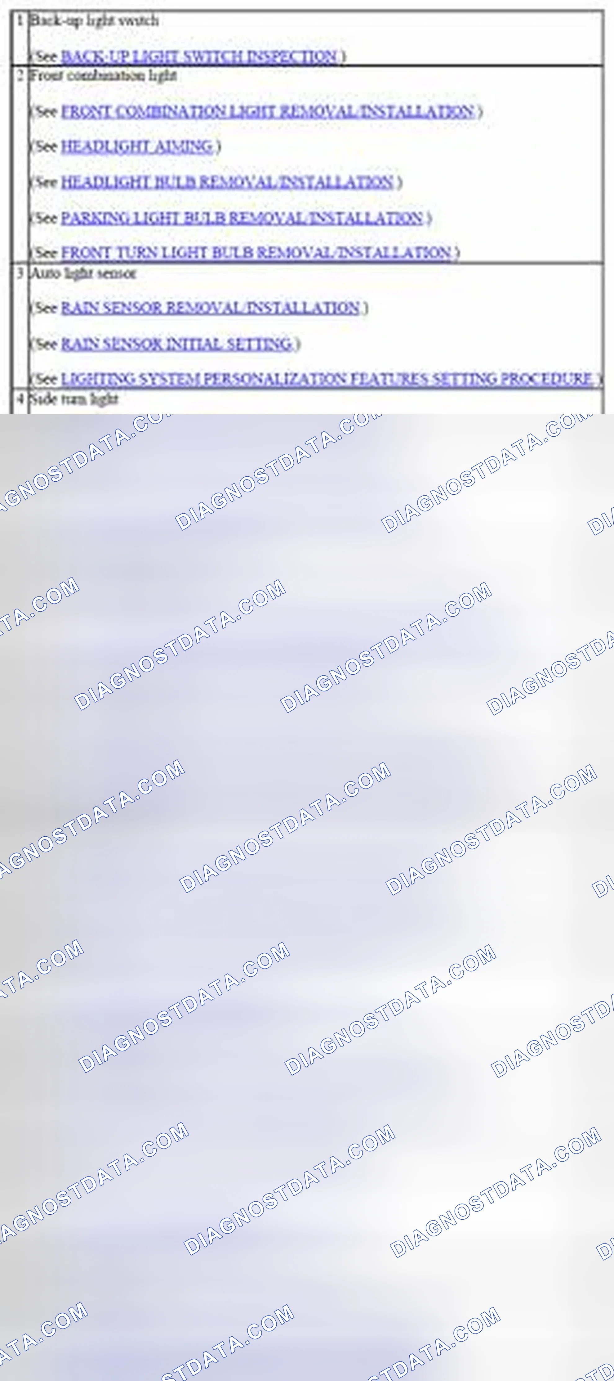 Fig. 2: Identifying Lighting Systems Components Location (2 Of 2)