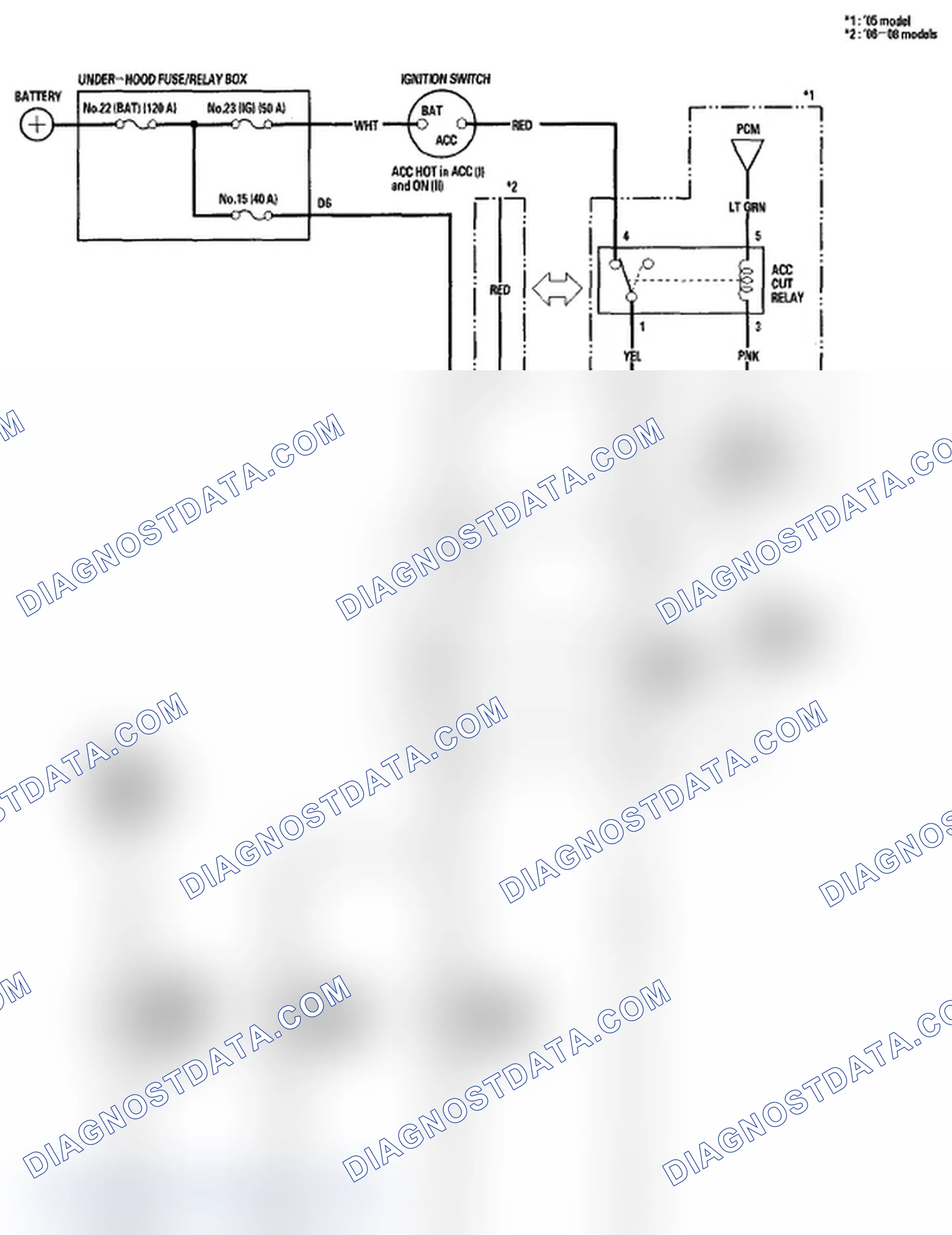 Scheme 72: Circuit Diagram