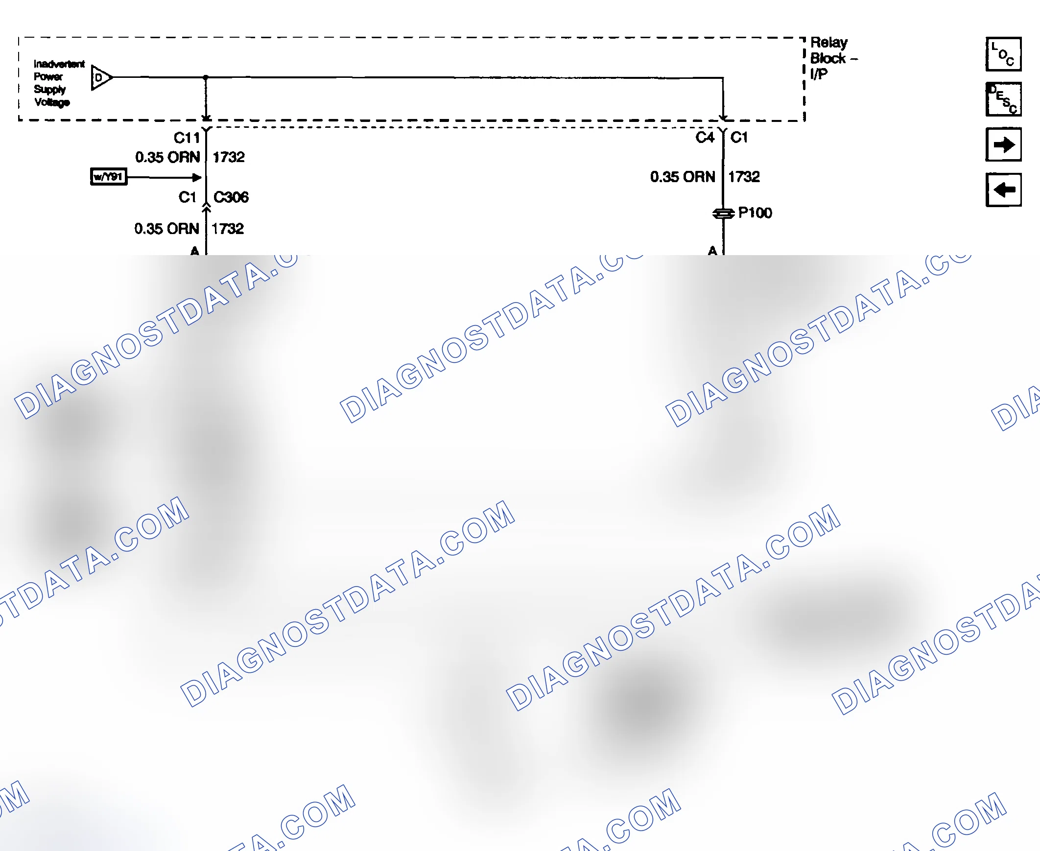 Scheme 36