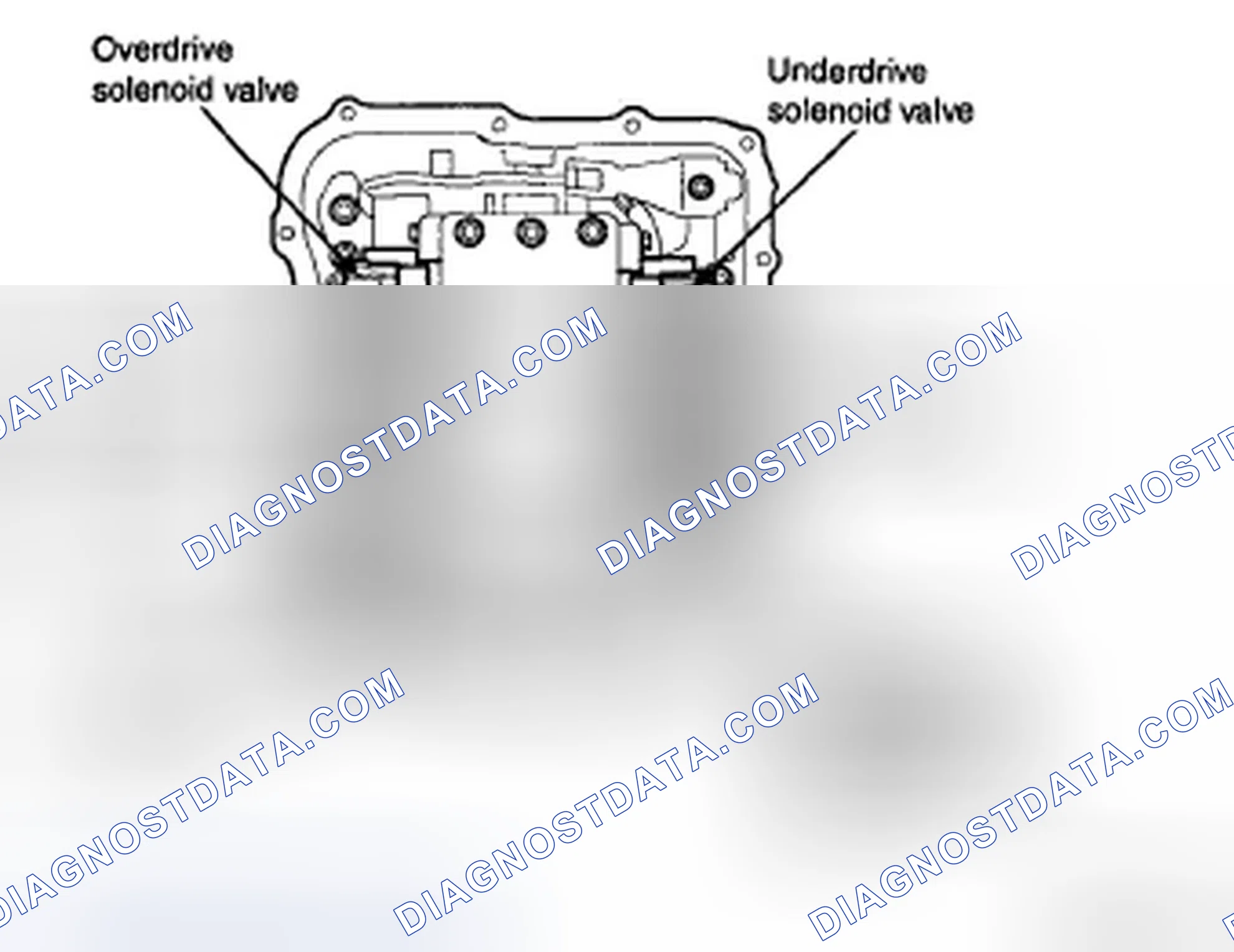 Scheme 227: INSPECTION