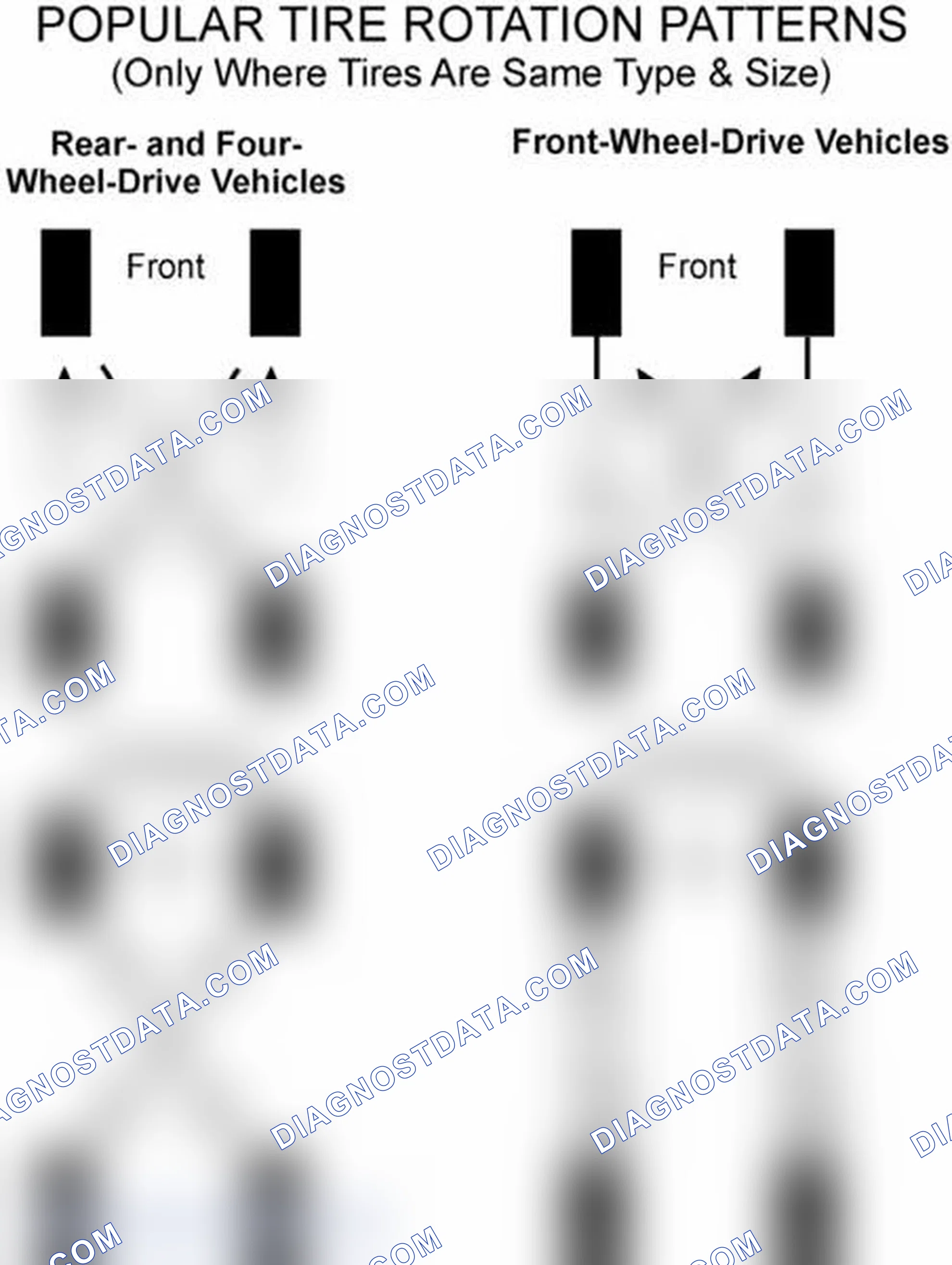 Scheme 29: Popular Tire Rotation Patterns - Without Dual Rear Wheels