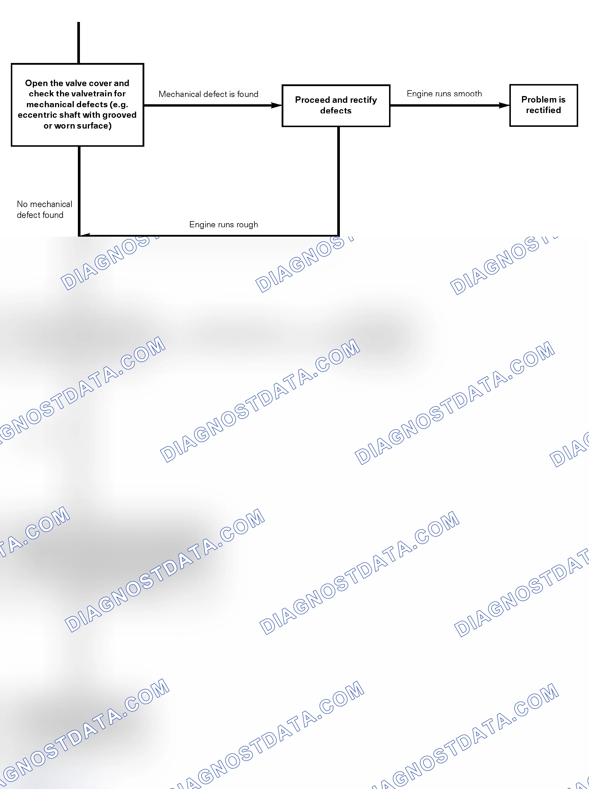 Scheme 33