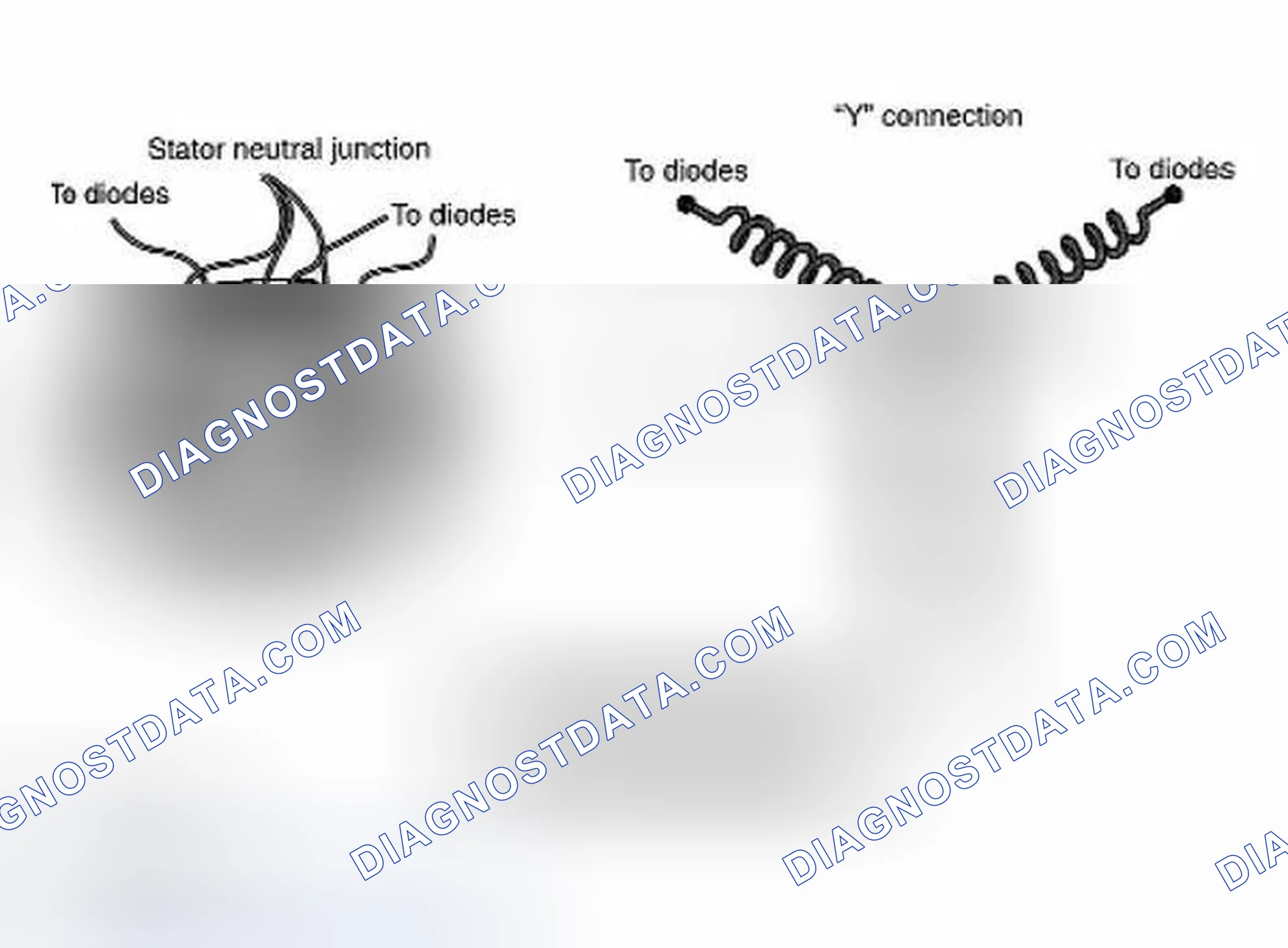 Scheme 34: Stator Assembly