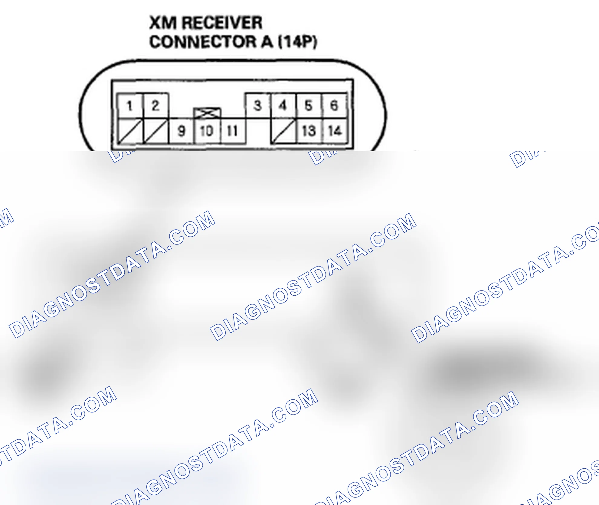Scheme 30: XM Receiver Connector for Inputs and Outputs (Without AcuraLink USA models)