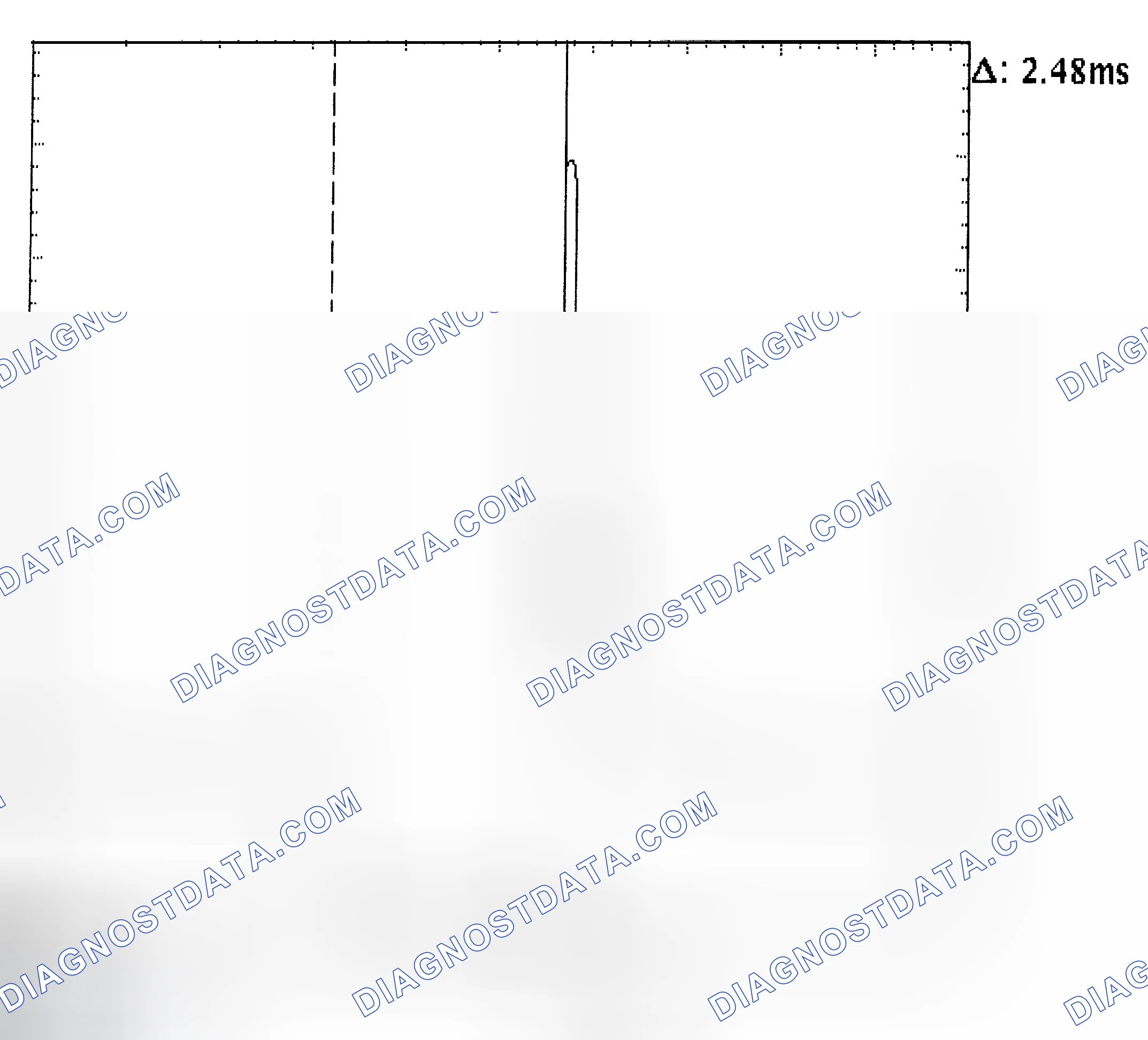 Scheme 24: Injector Bank - Known Good - Voltage Pattern