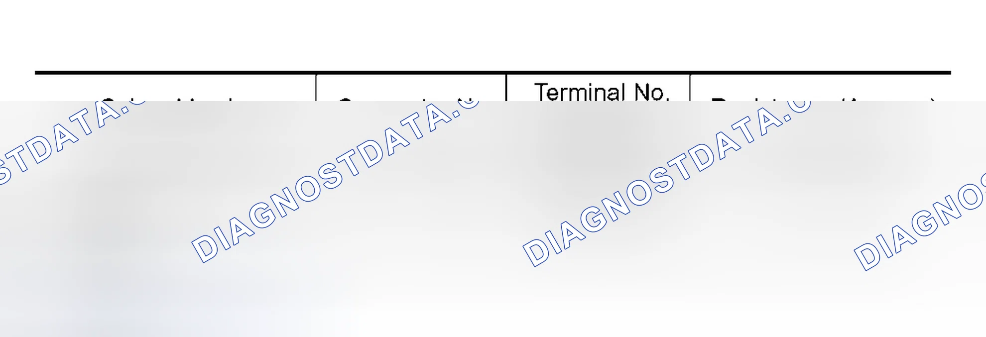 Scheme 502: Diagnostic Procedure