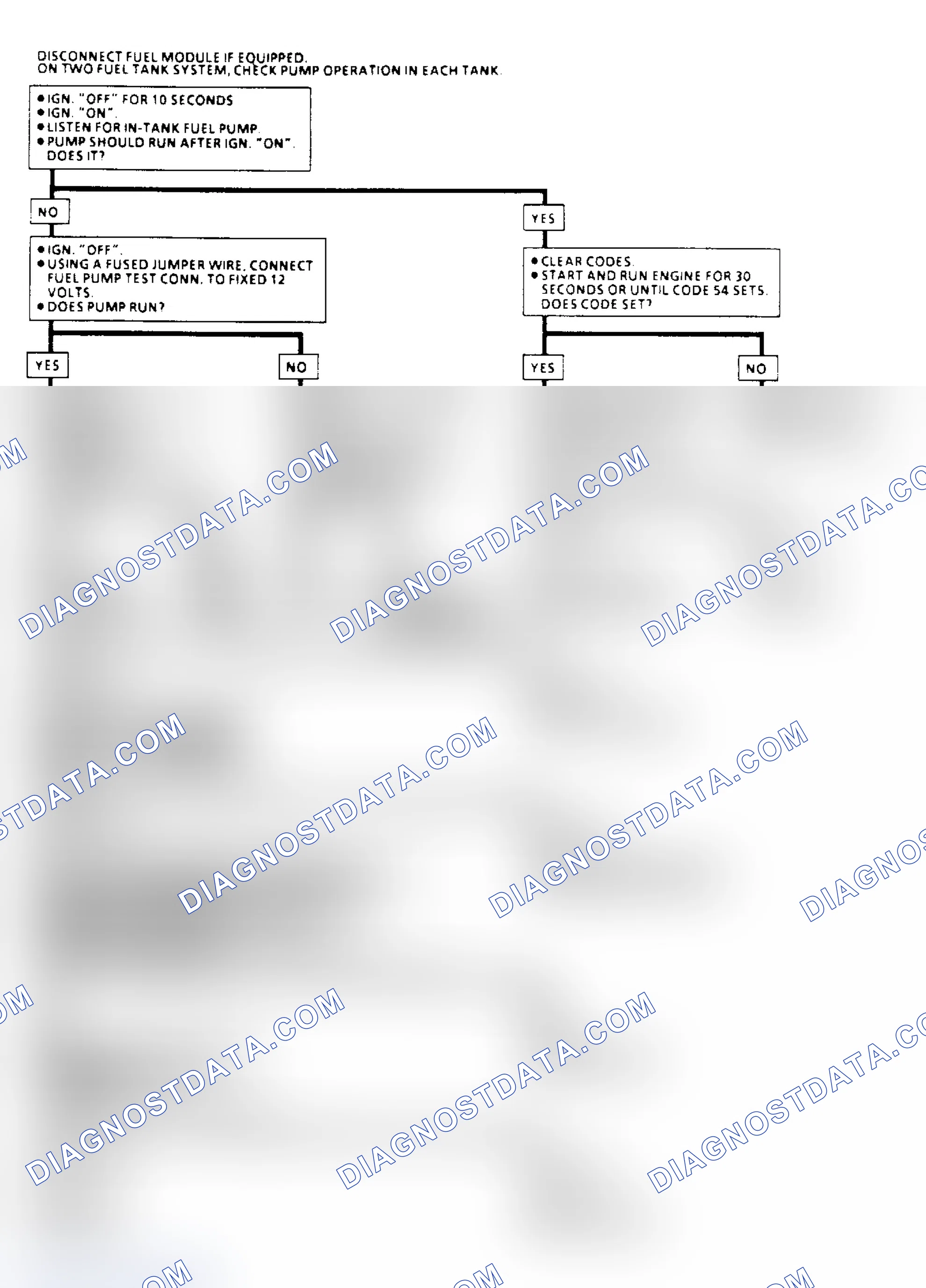 Scheme 79: Code 54, Fuel Pump Circuit Flow Chart (Low Voltage)