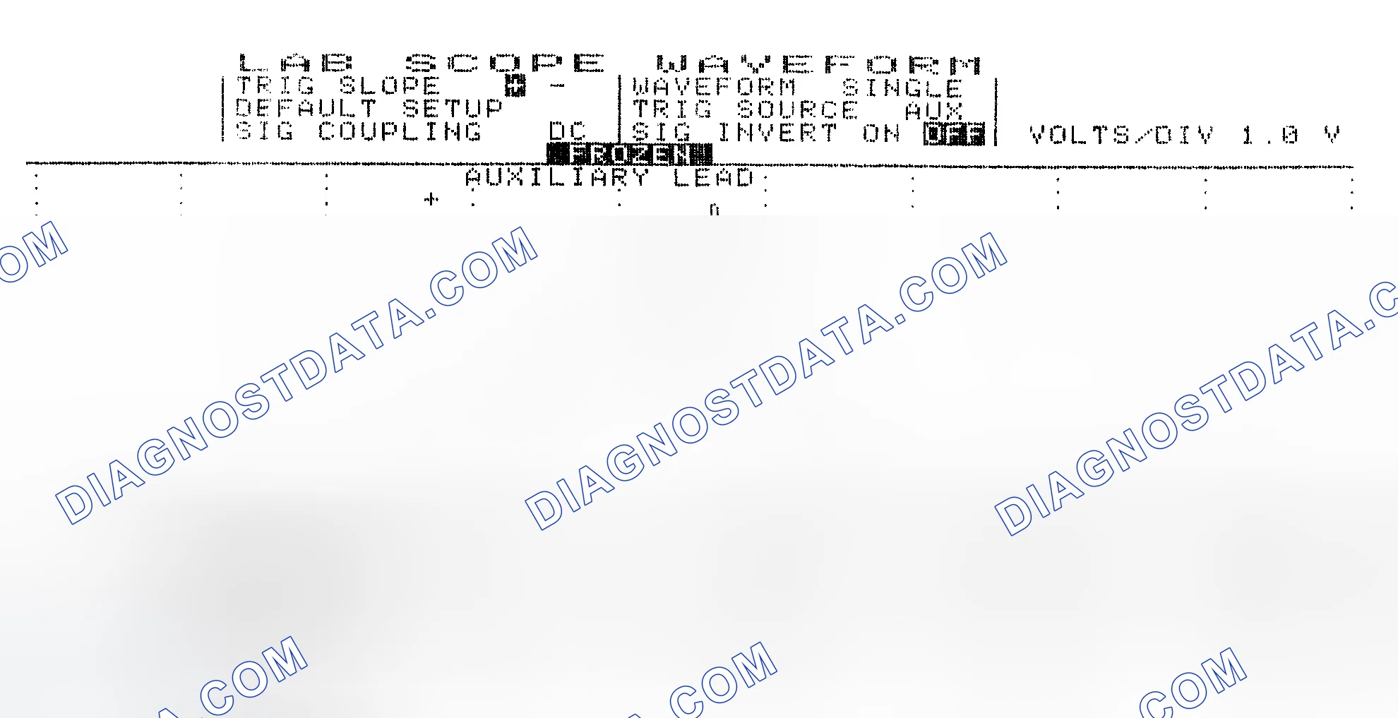 Scheme 19: Single Injector w/Excessive Current Flow - Current Pattern