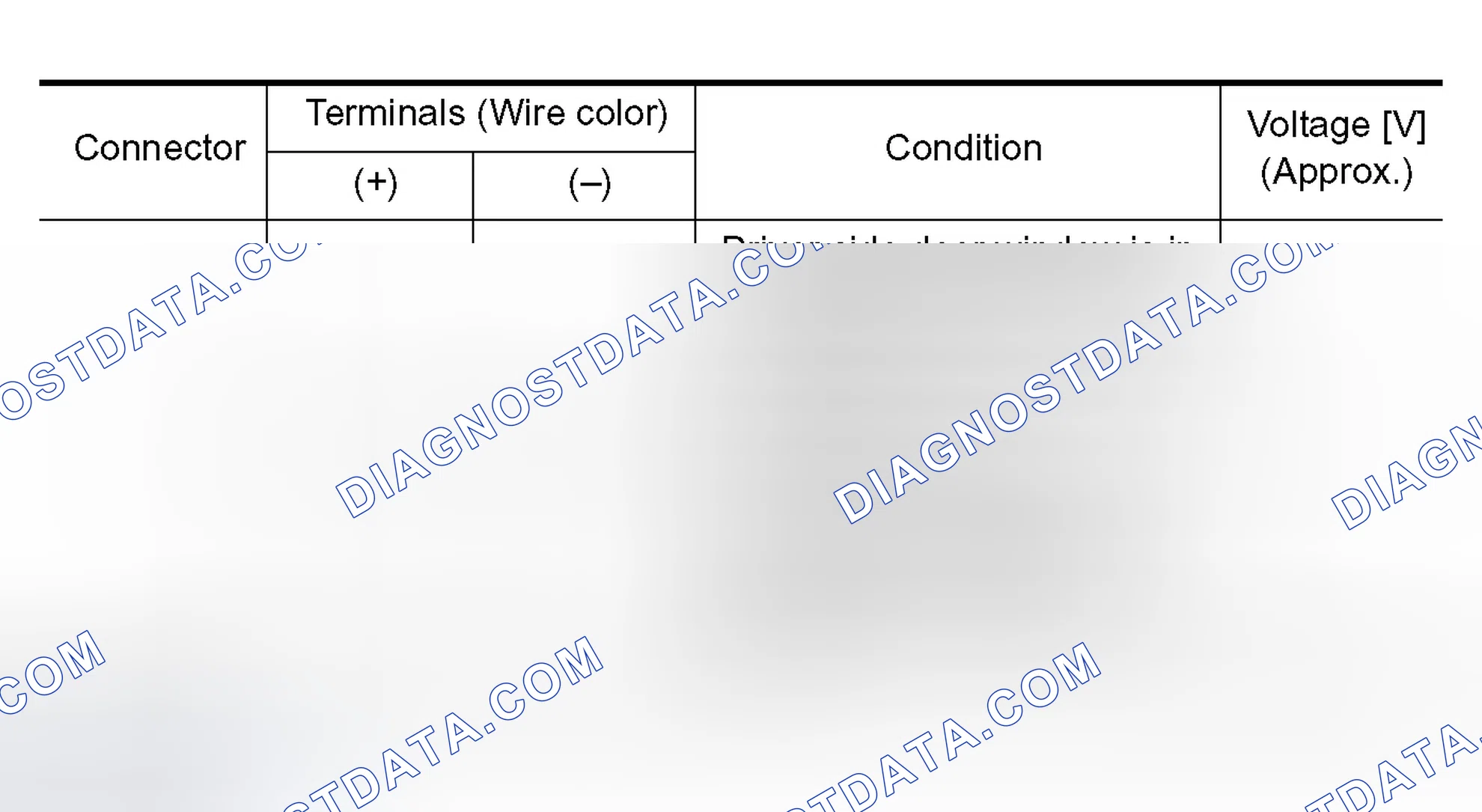 Scheme 173: Limit Switch Check (Driver Side)