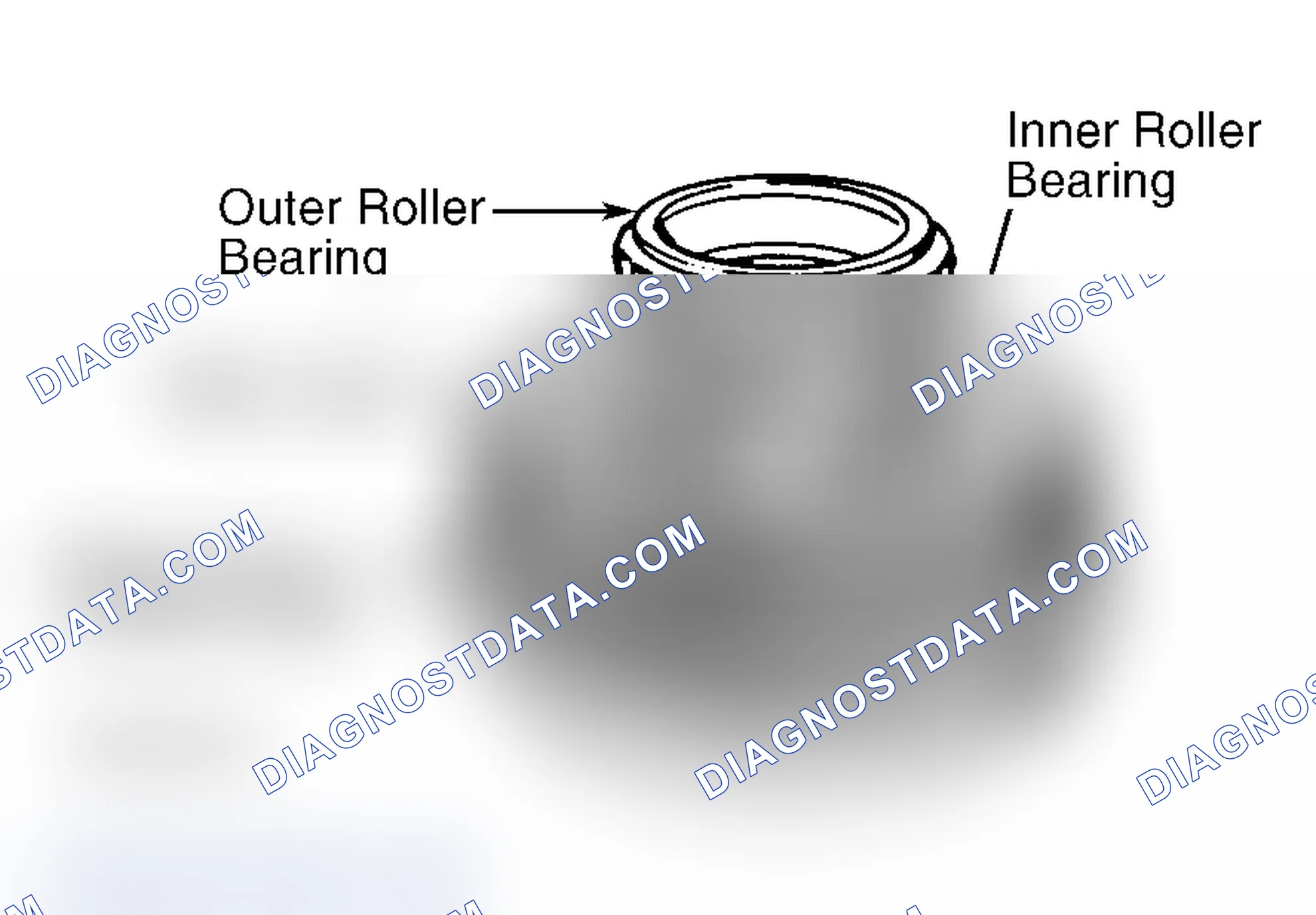 Scheme 82: Adjustment & Reassembly (Pinion Drive Transfer Gear)