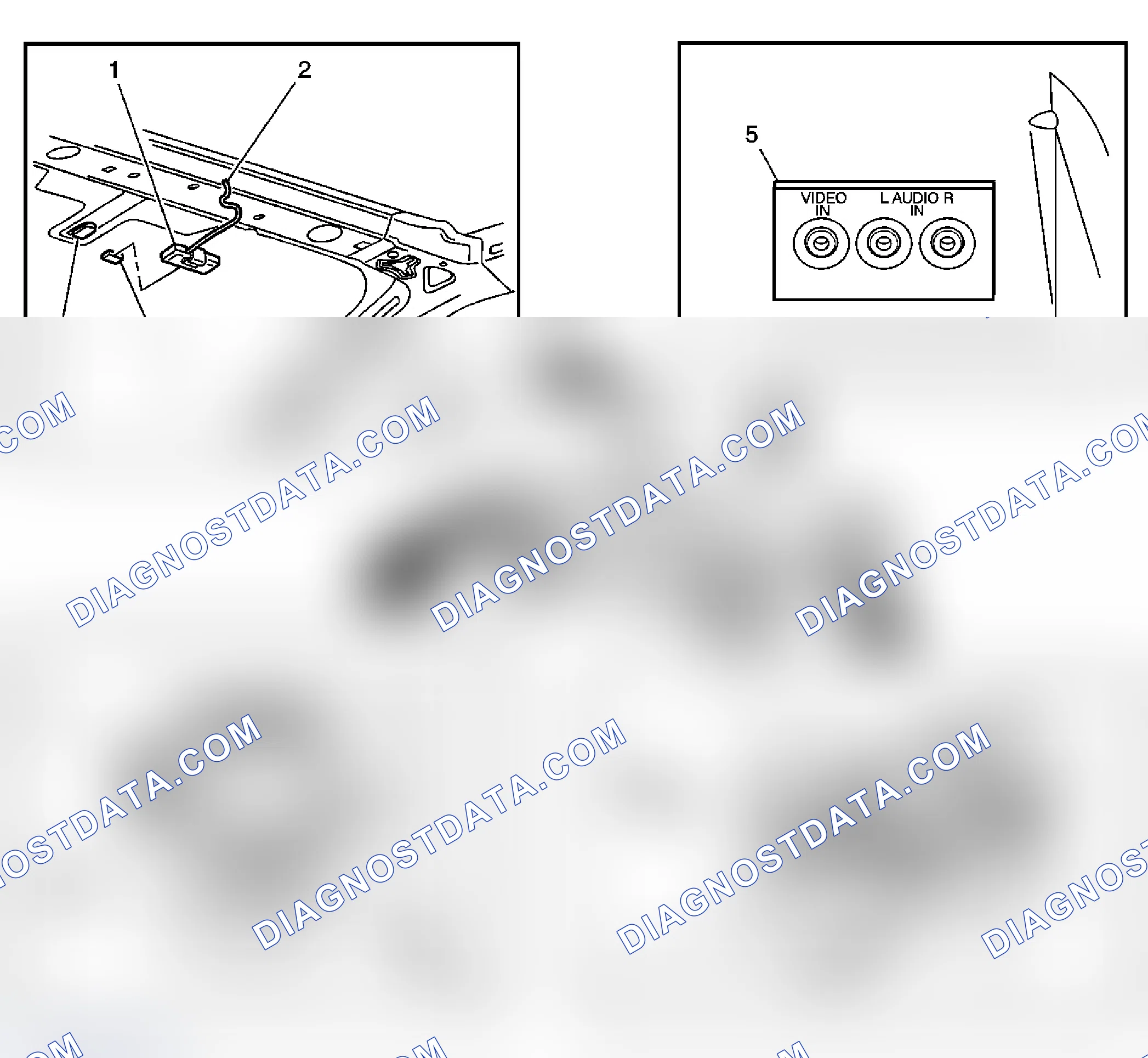 Scheme 5: Navigation System Component Views