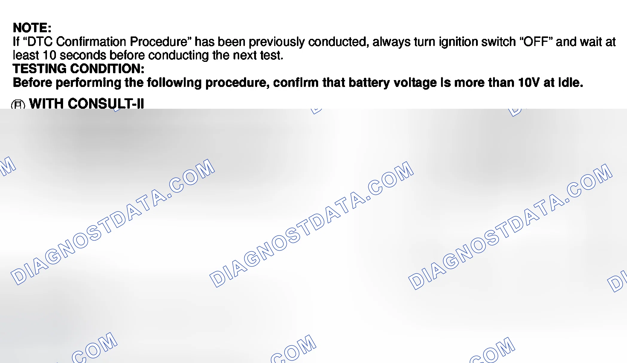Scheme 617: DTC Confirmation Procedure