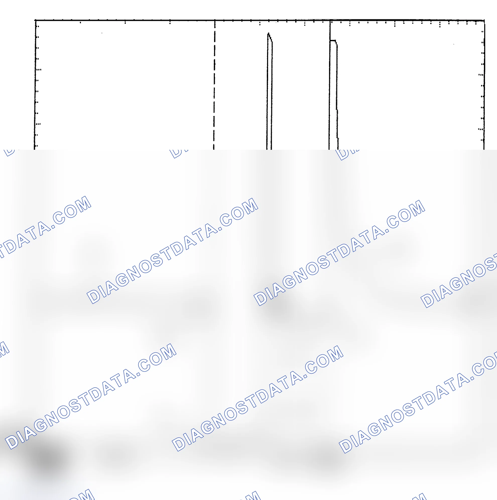 Scheme 6: Identifying Current Controlled Type Injector Pattern