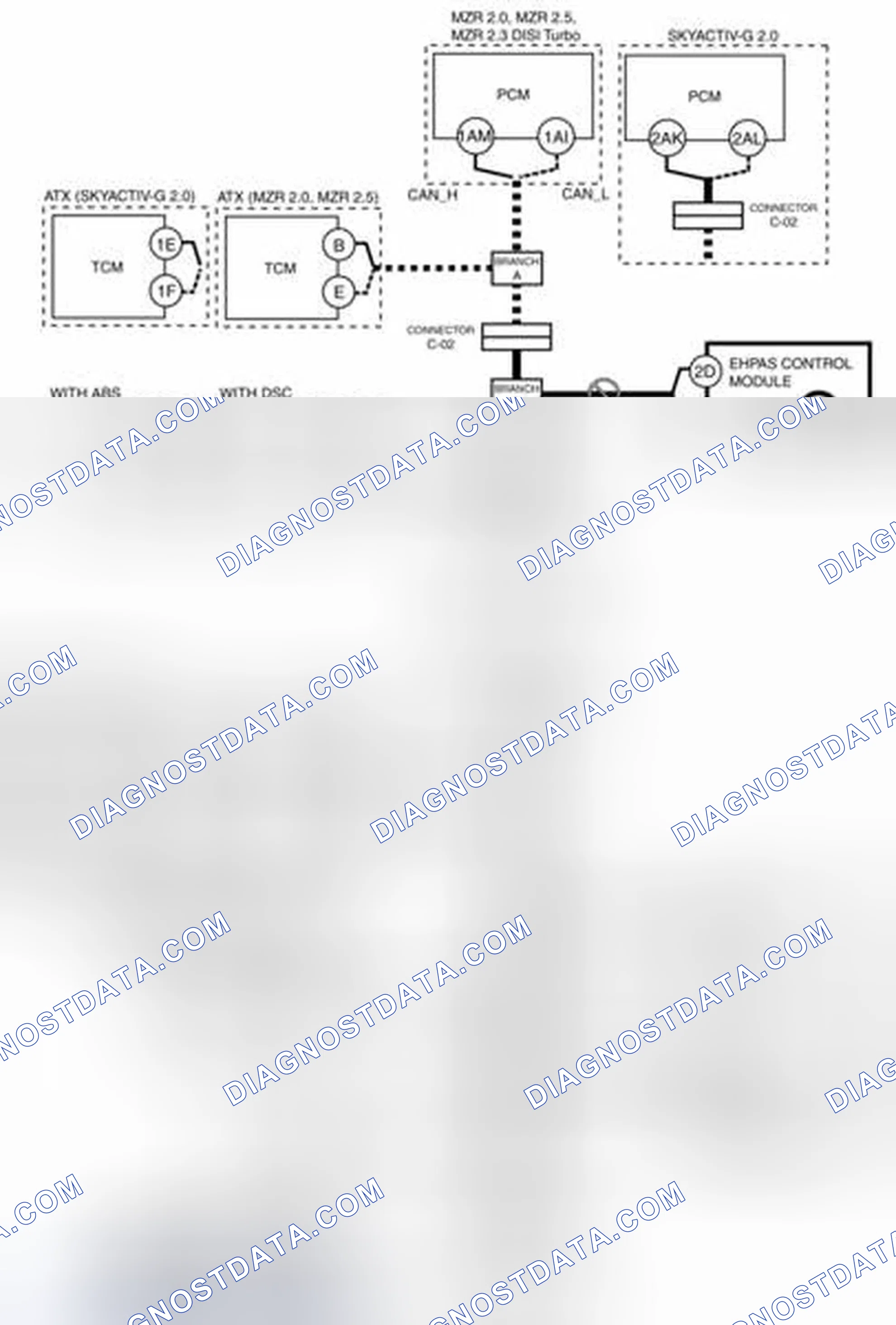 Scheme 17: EHPAS Control Module And Branch B (Open Circuit) System Wiring Diagram