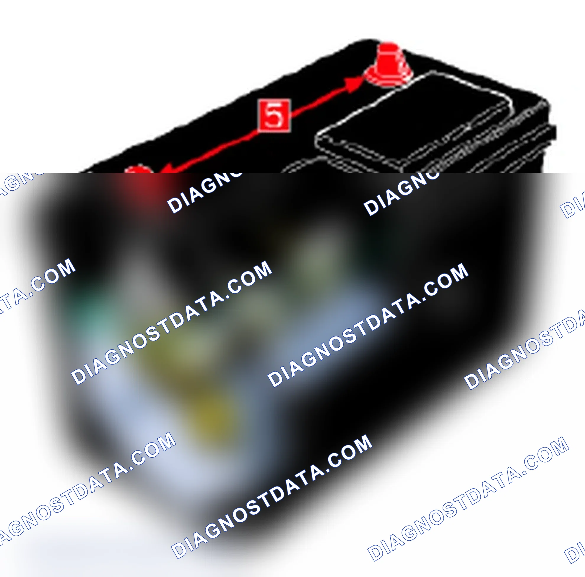 Scheme 24: Typical Battery Components