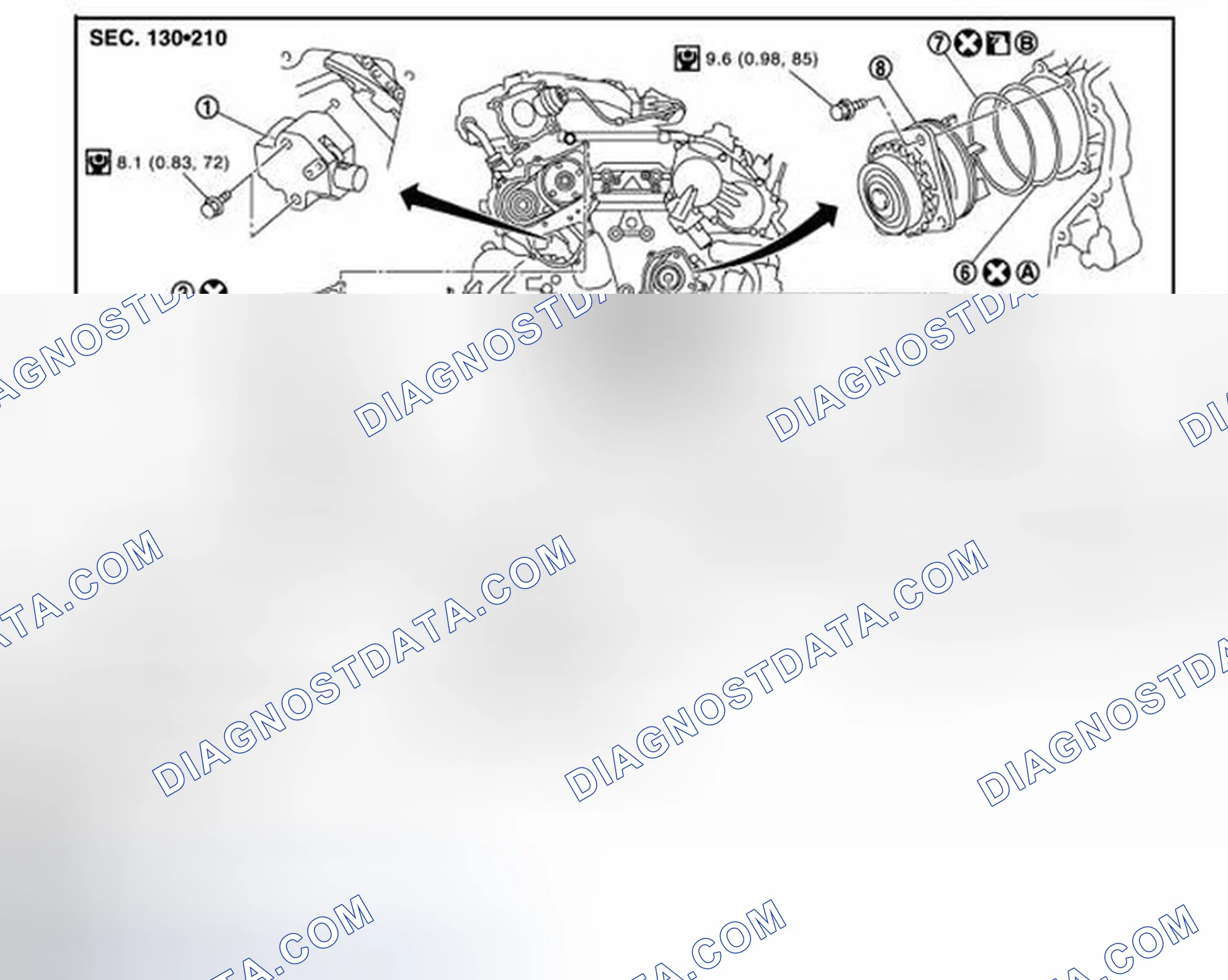 Scheme 42: Exploded View